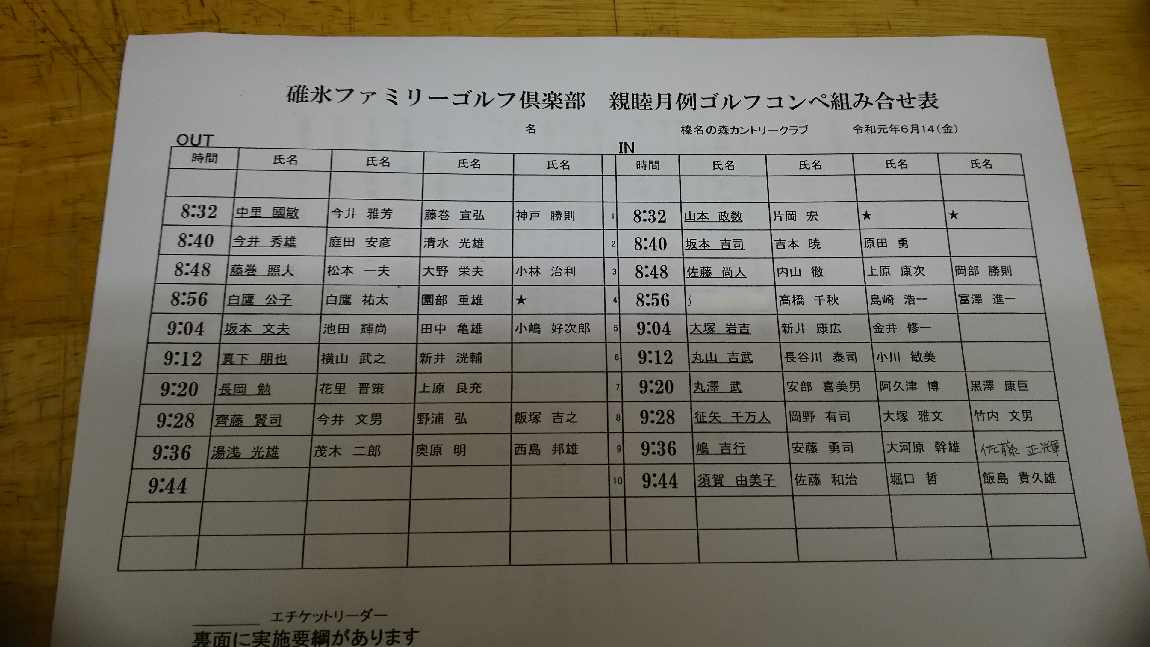 組合せ