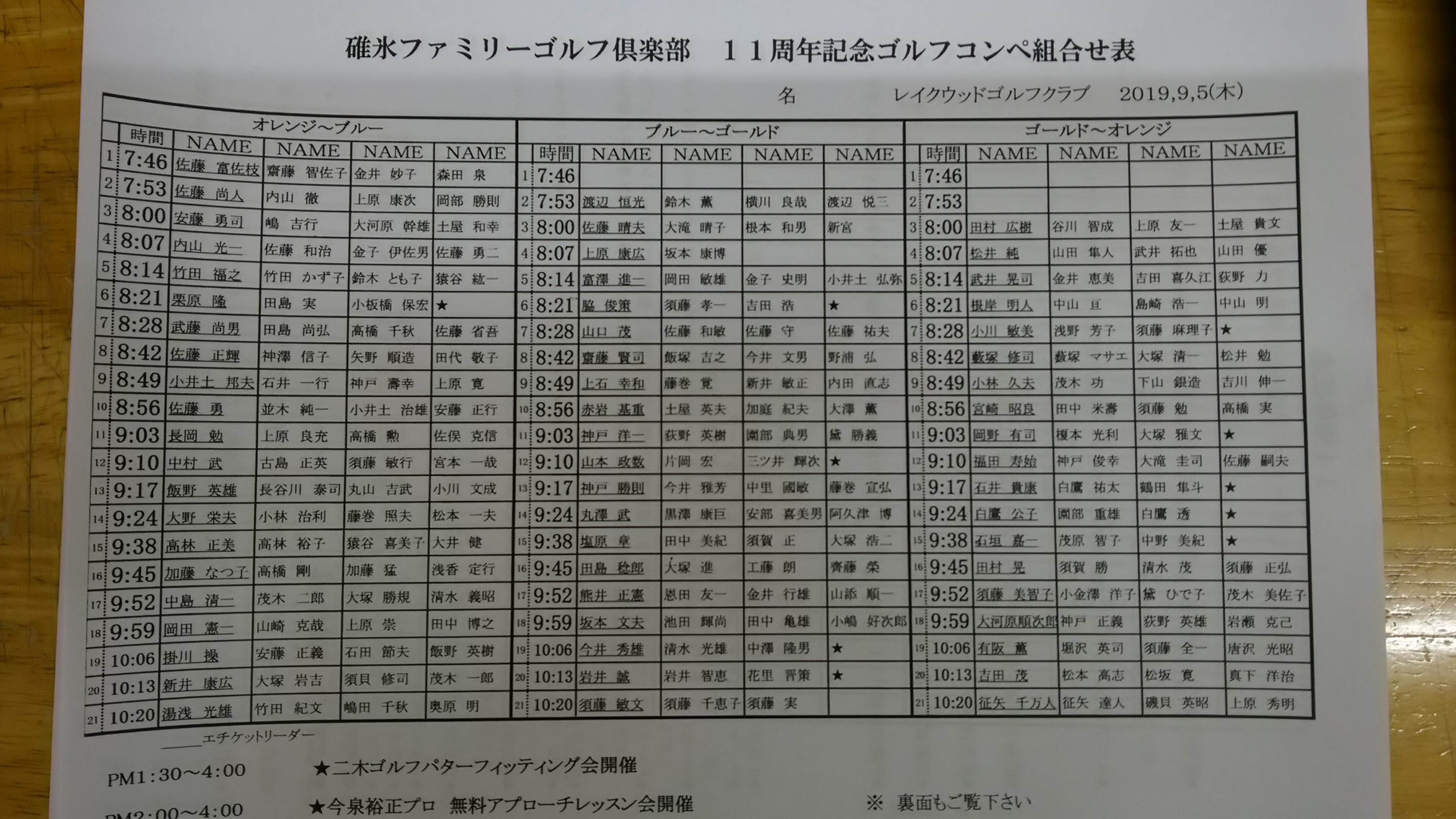 １１周年記念組合せ