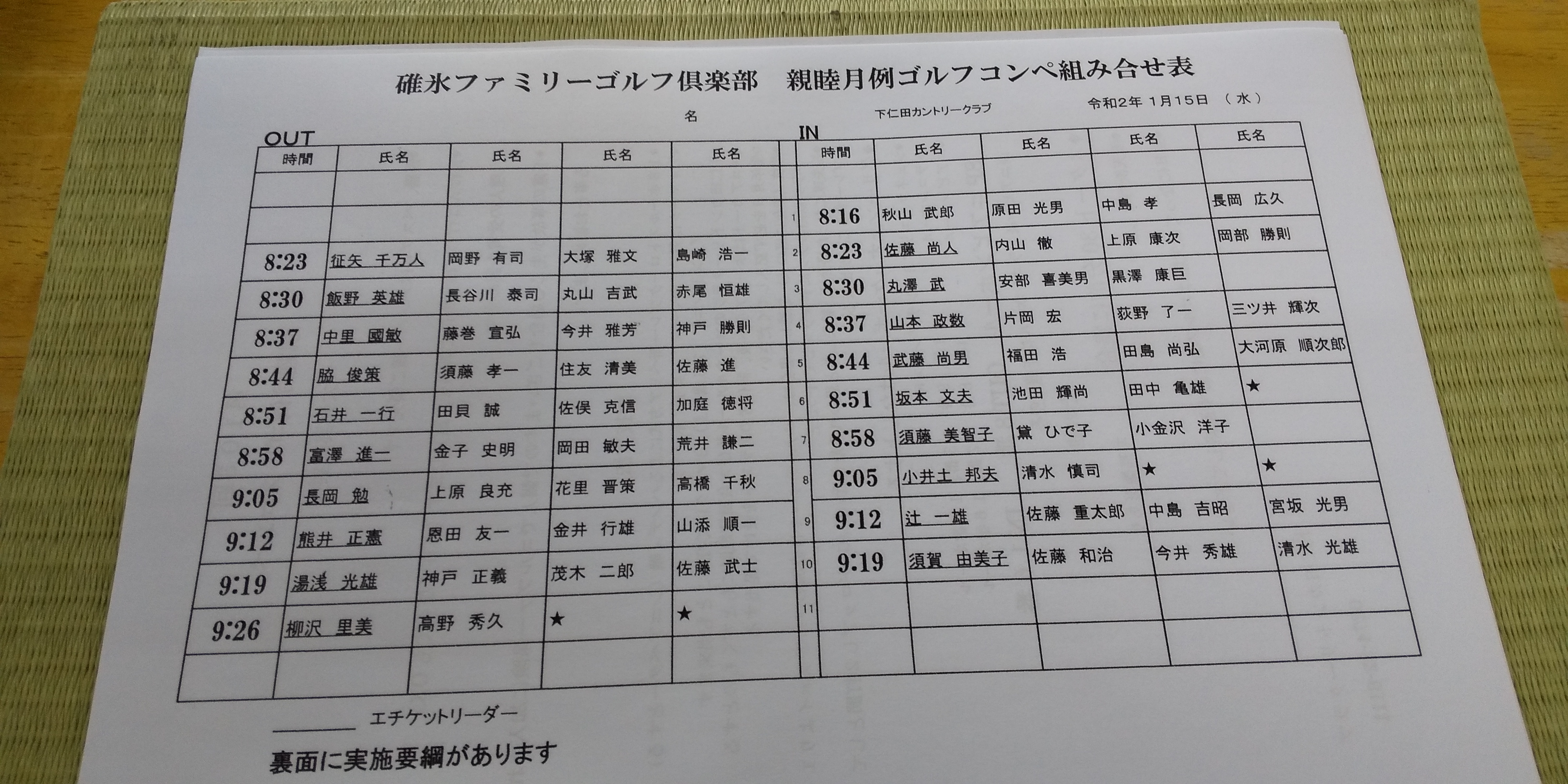 組合せ