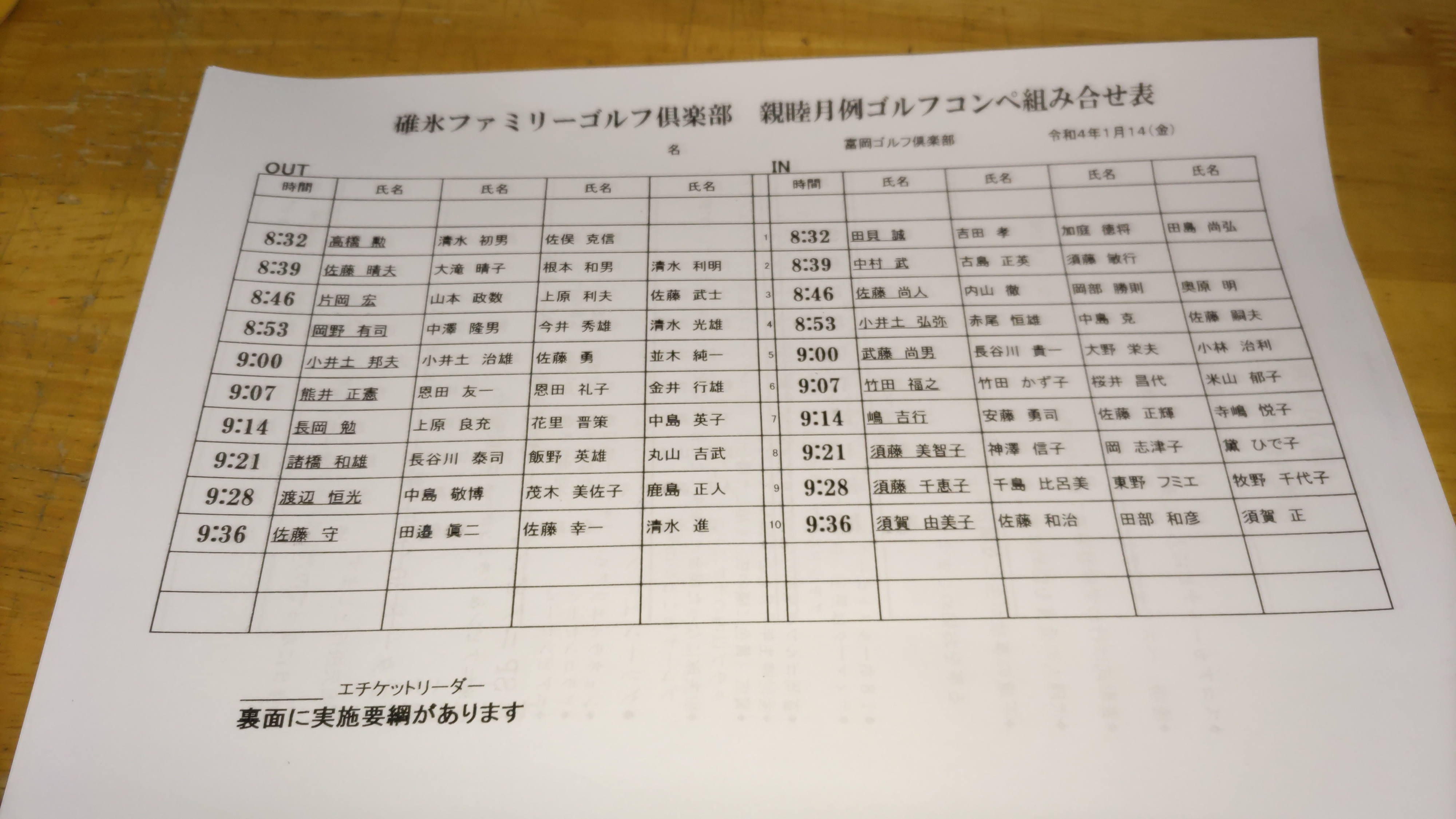 親睦月例組合せ
