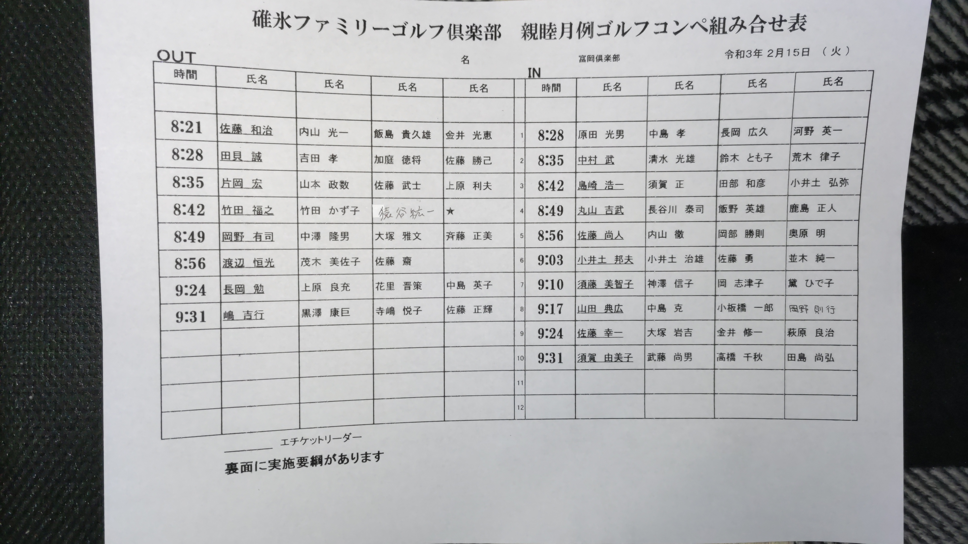 組合せ