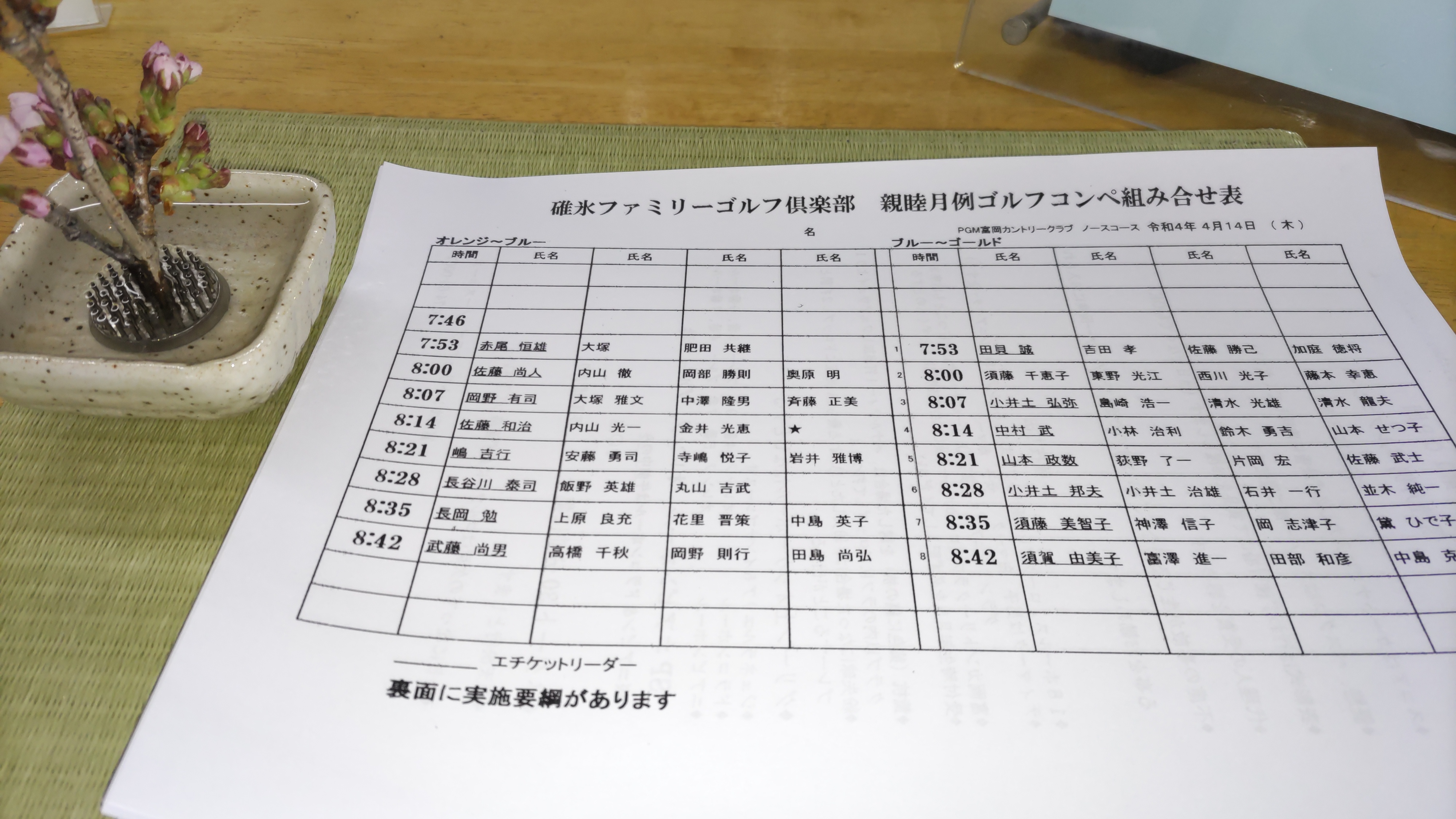 組合せ
