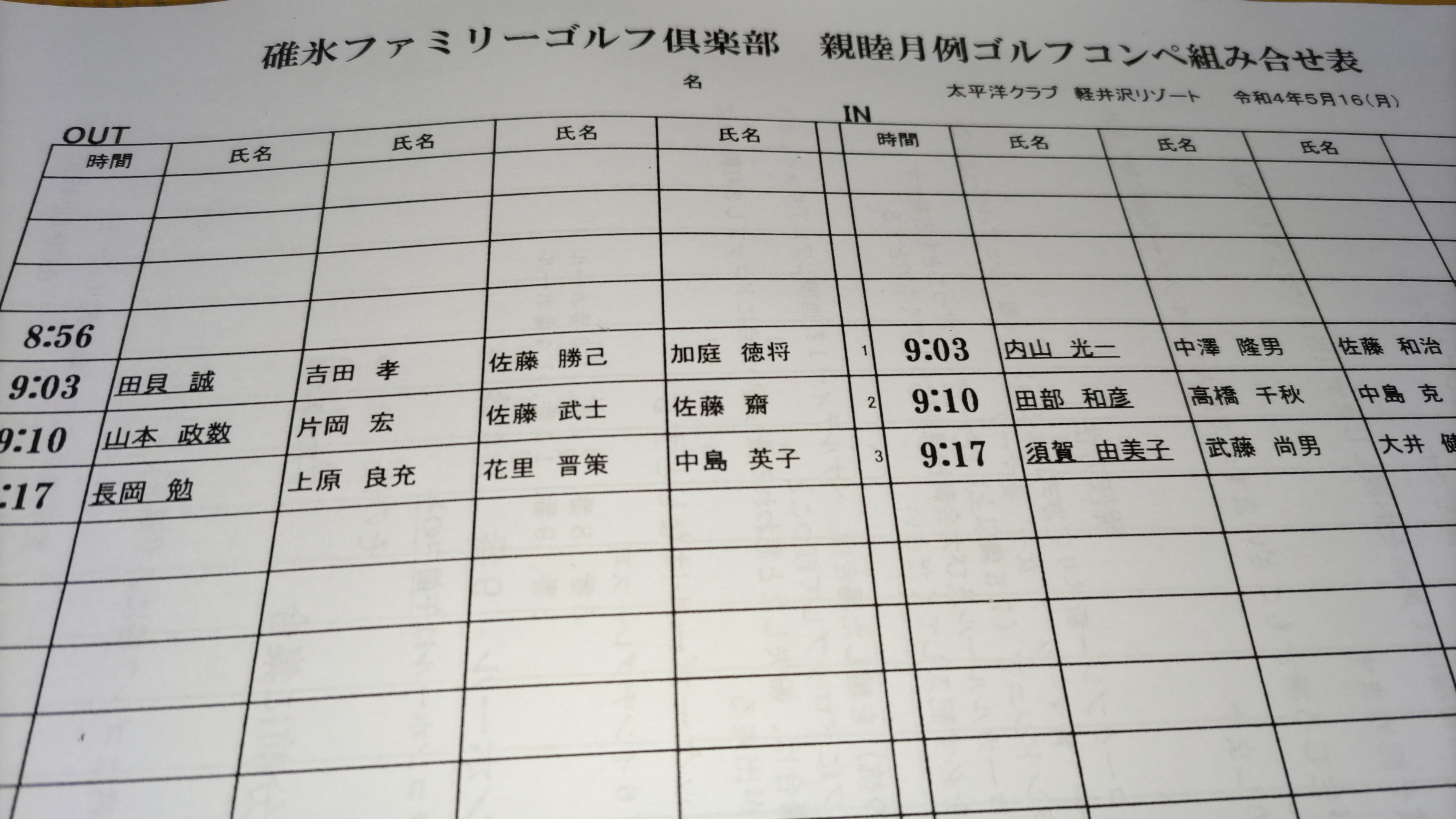 組合せ