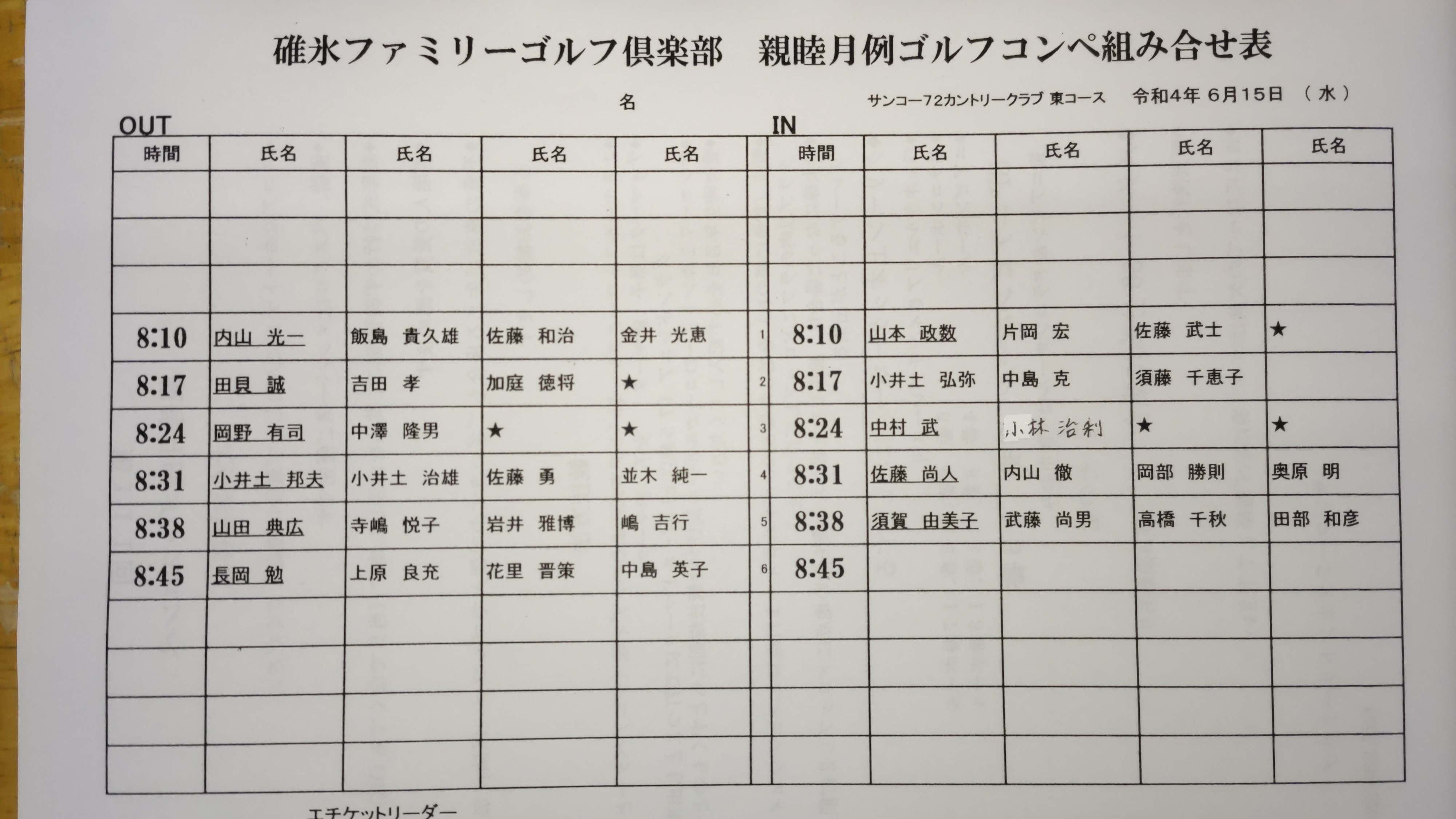 組合せ