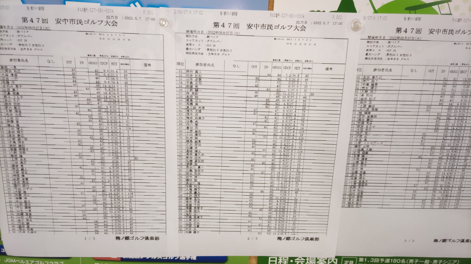 安中市民ゴルフ大会