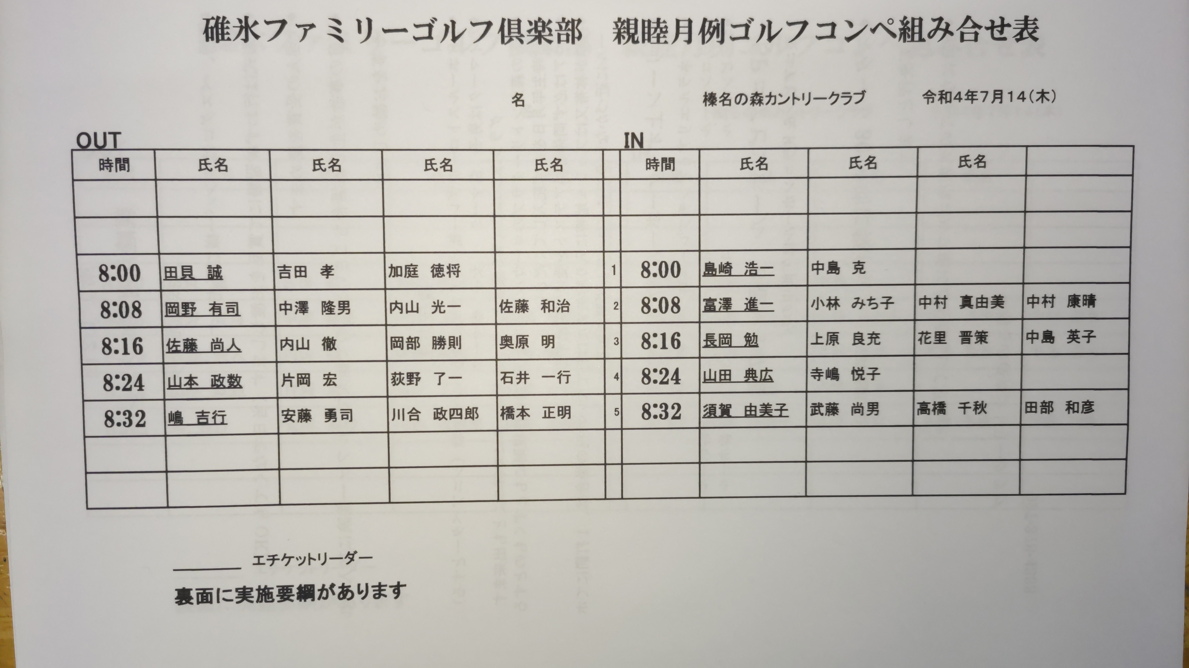 組合せ