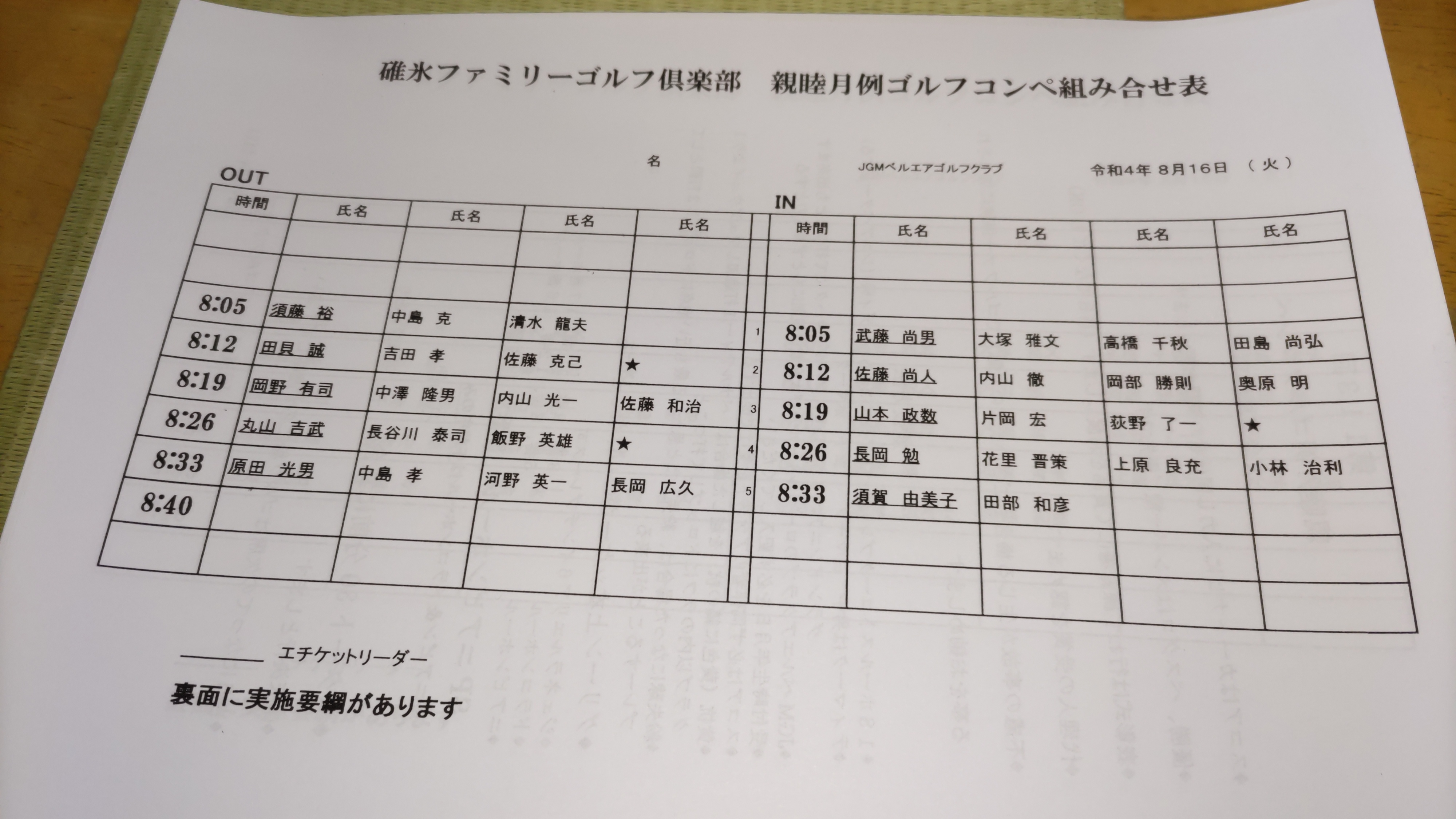 組合せ