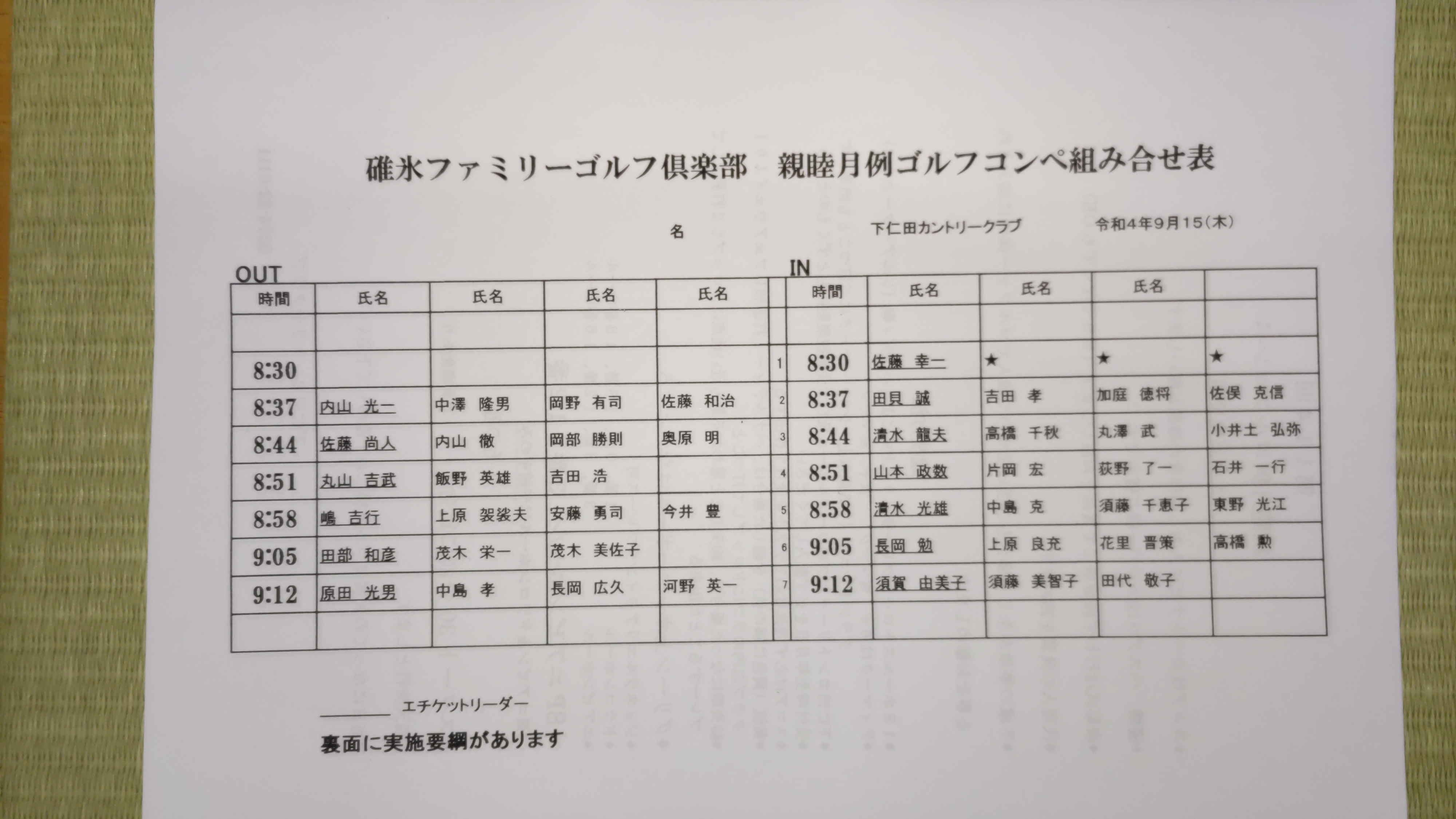 組合せ