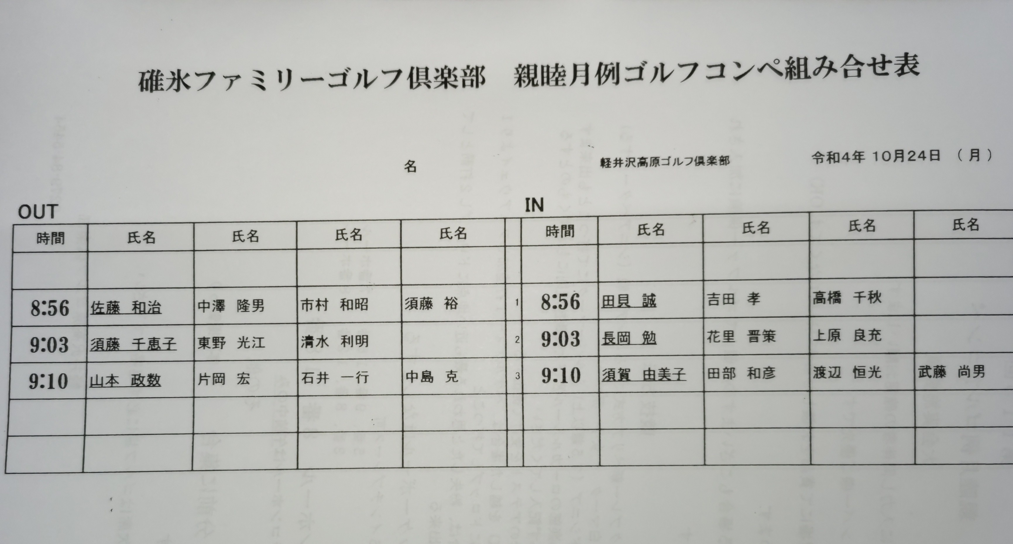 組合せ
