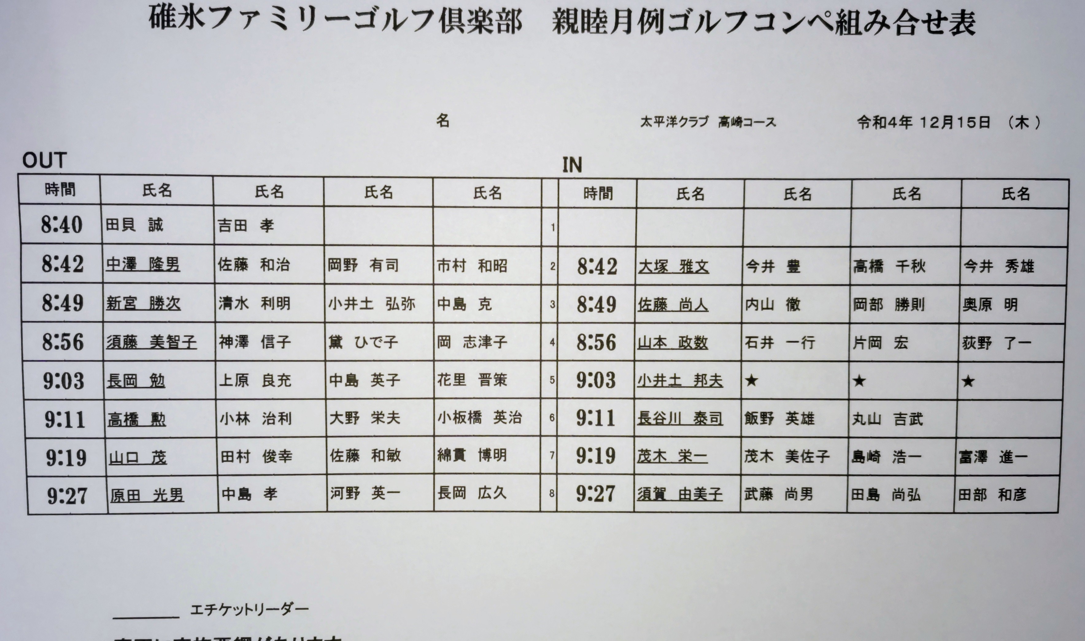 組合せ