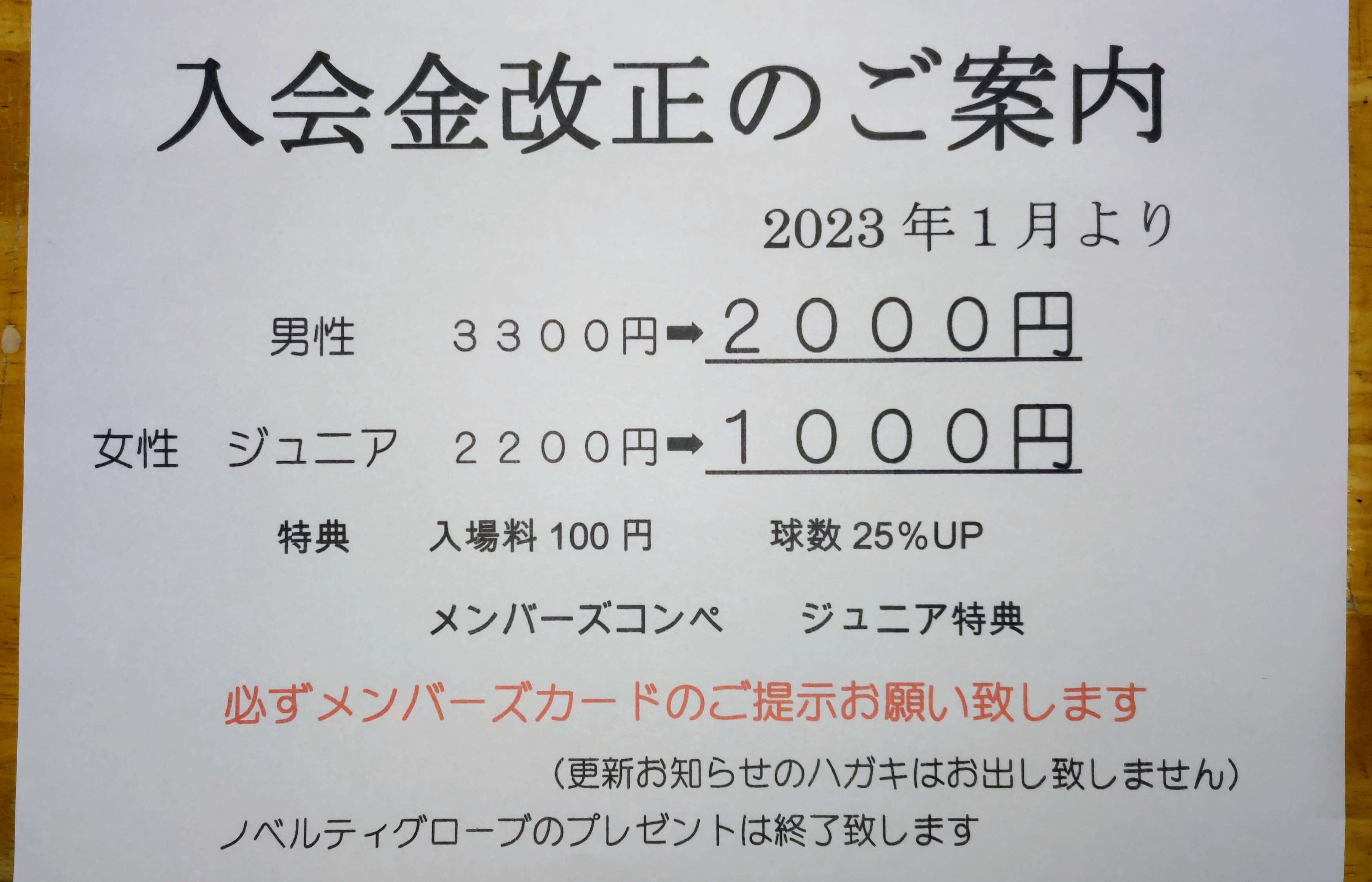 2022年最後の1日