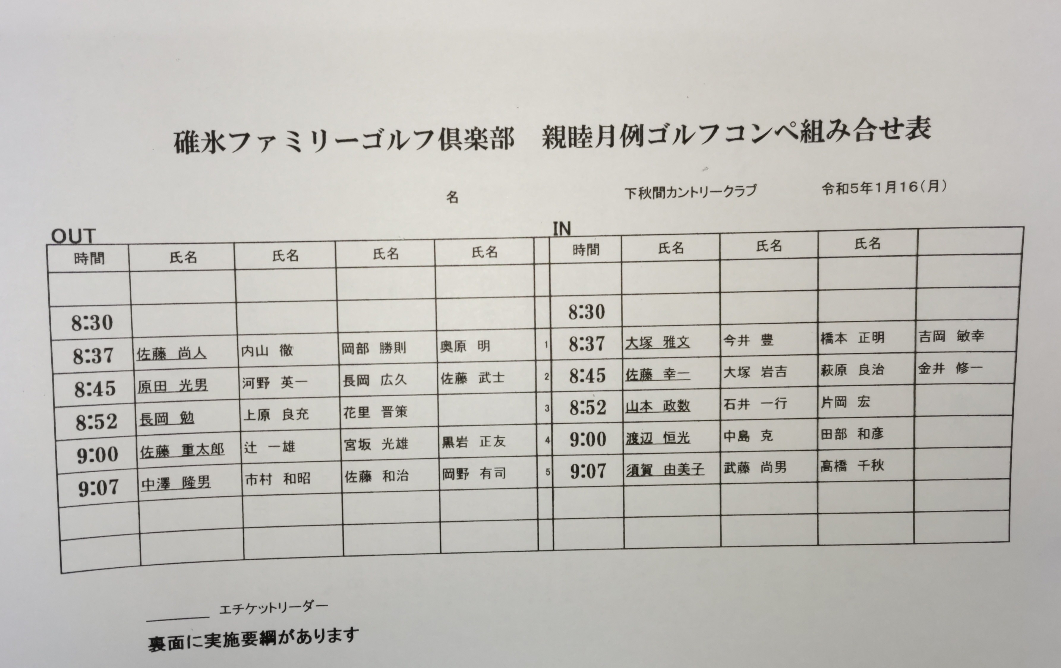 組合せ