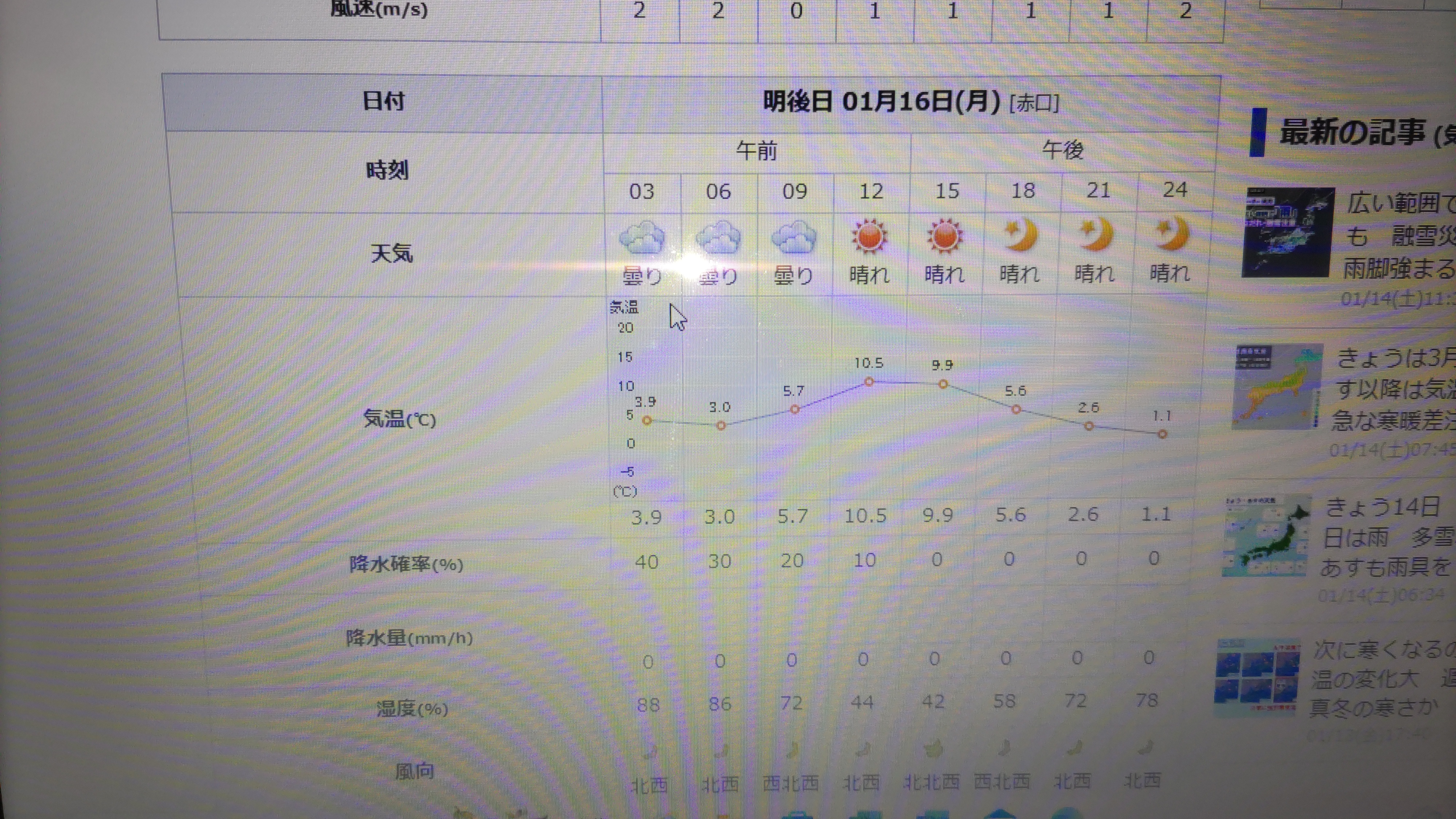 天気
