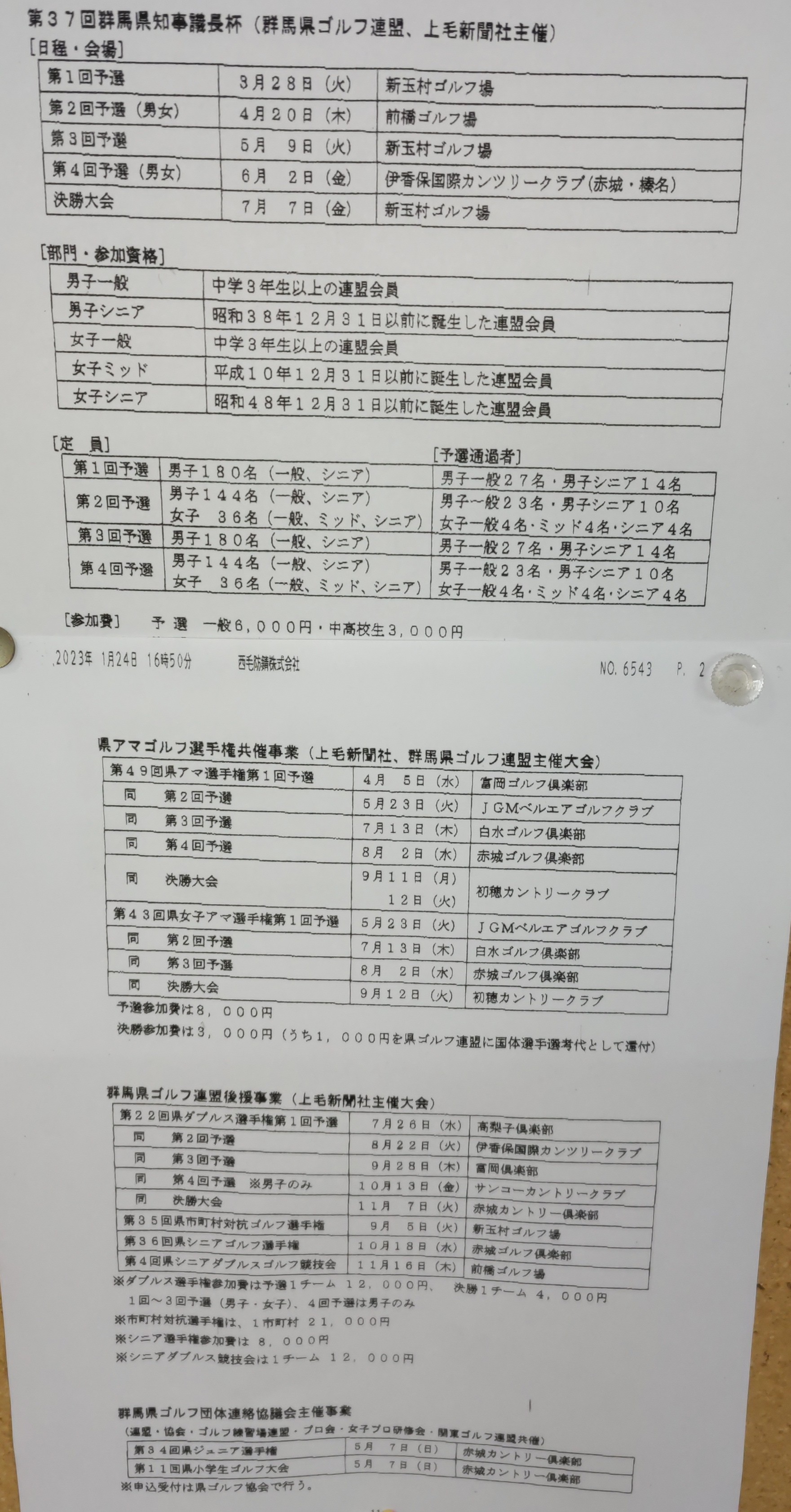 県アマ