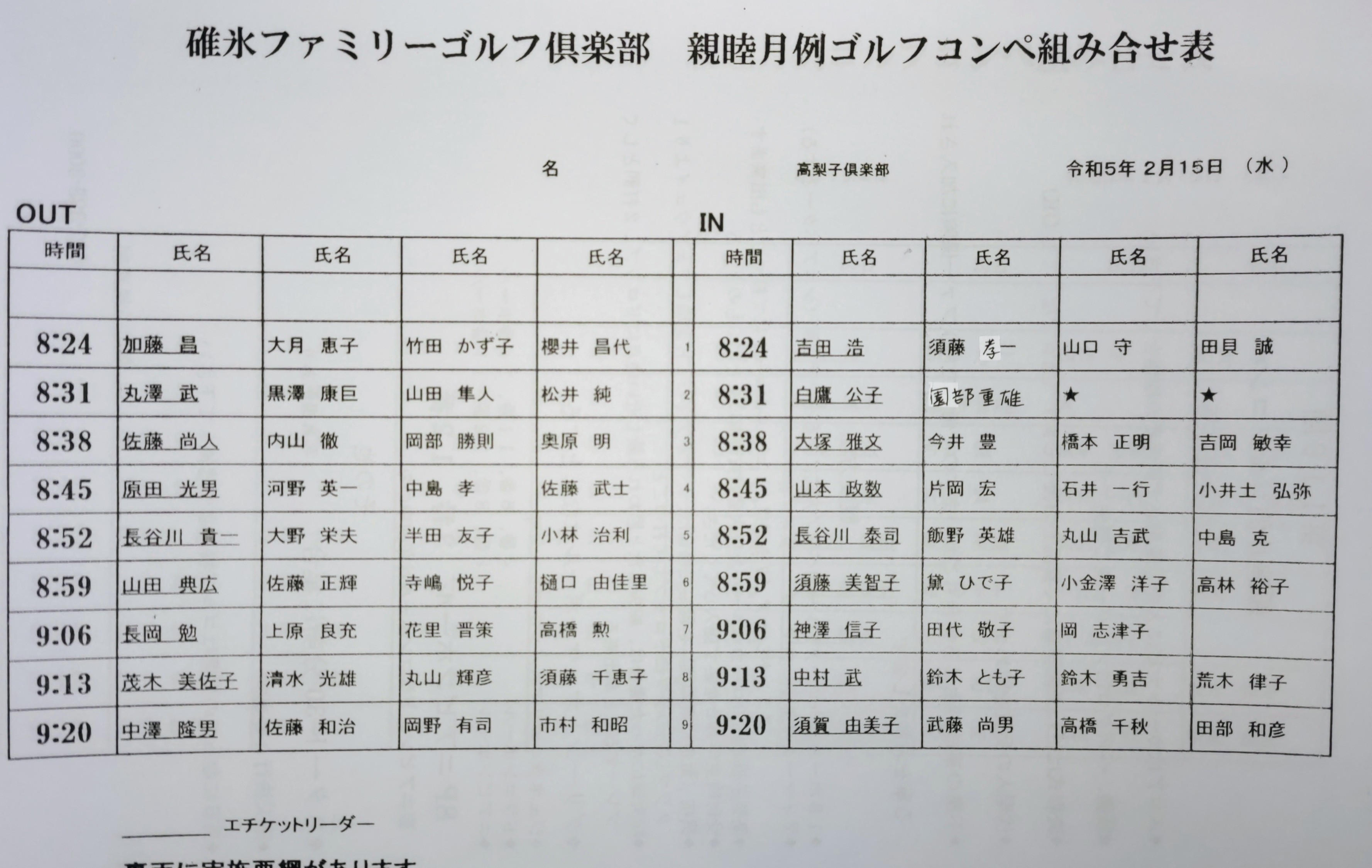 組合せ