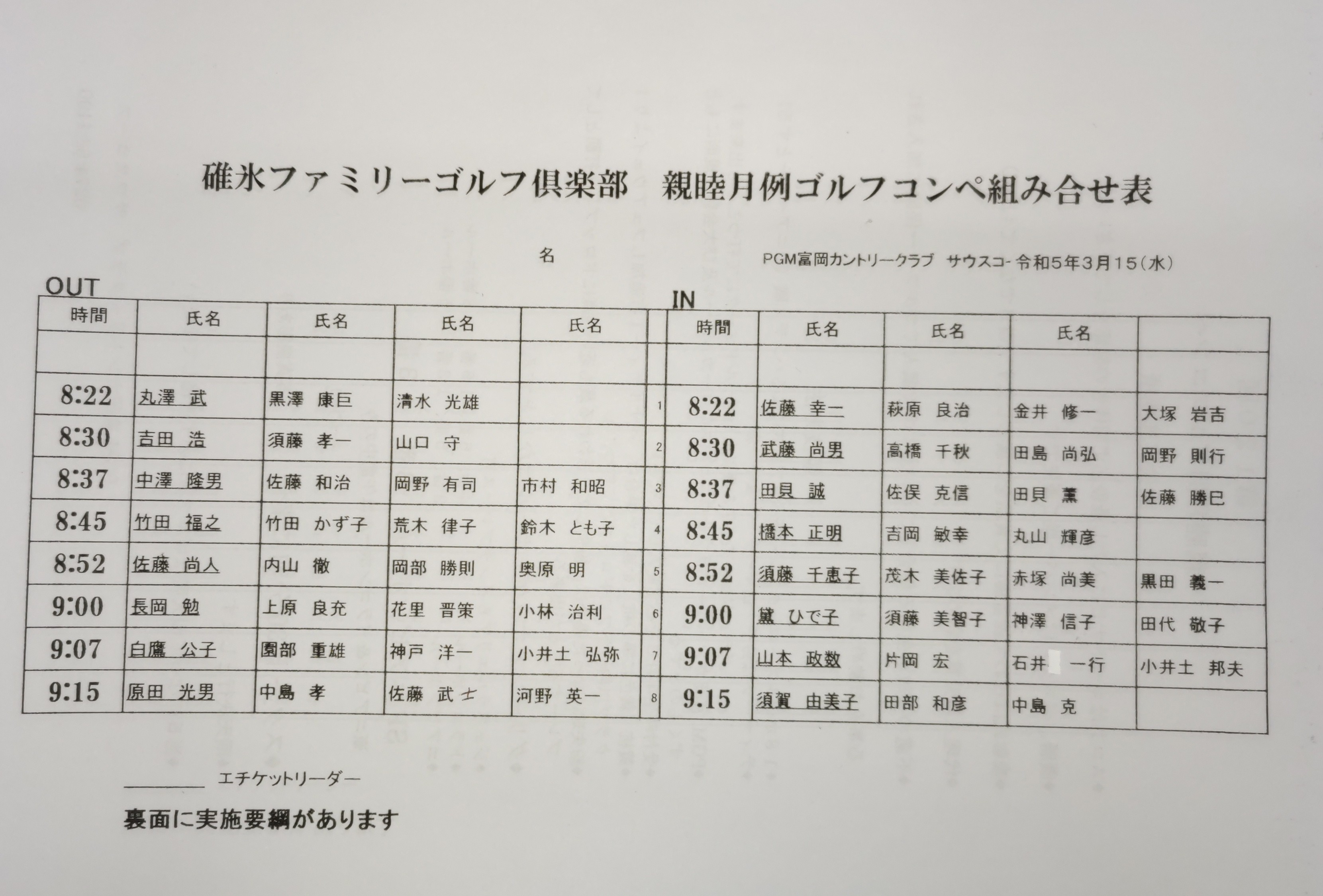 組合せ