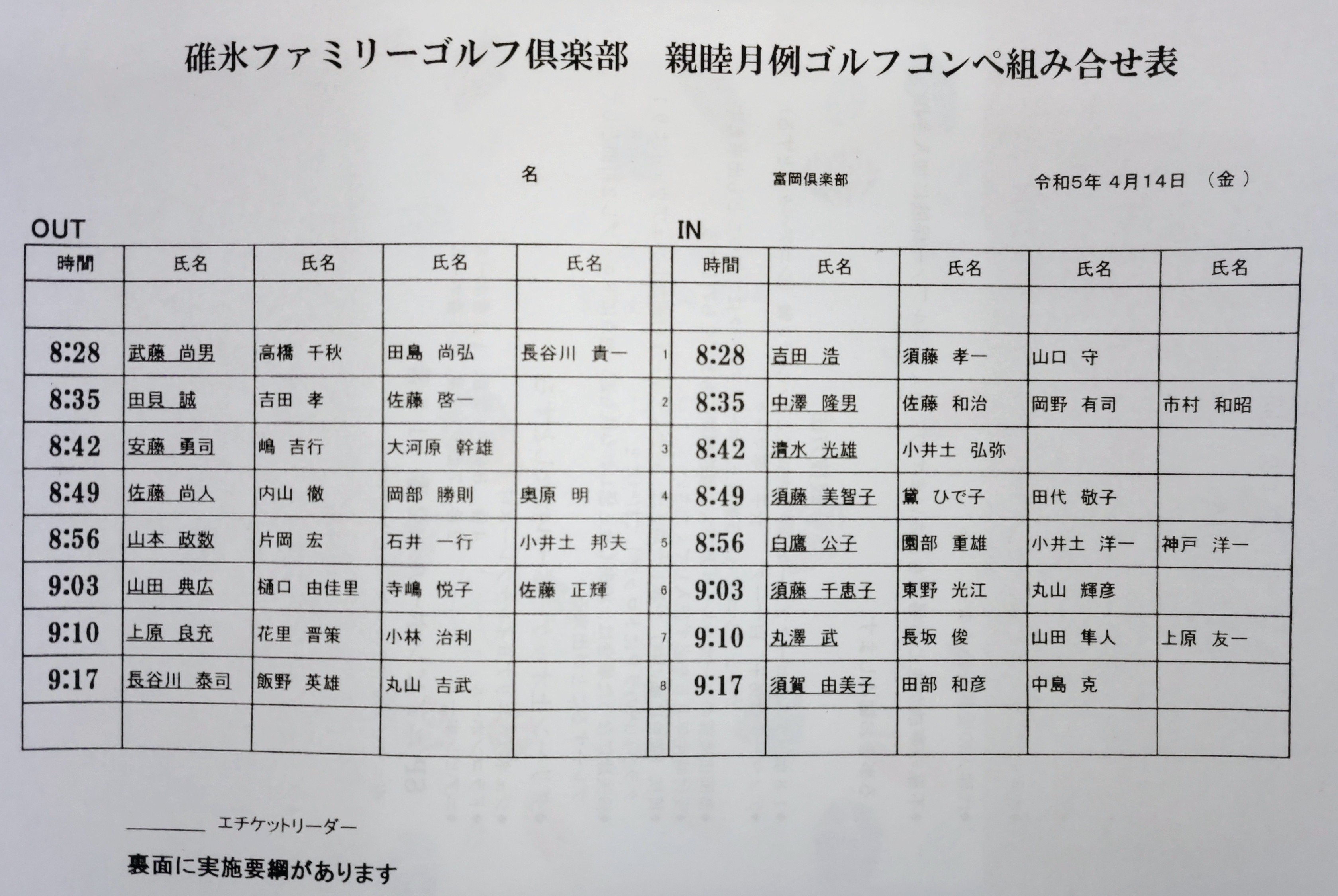 組合せ