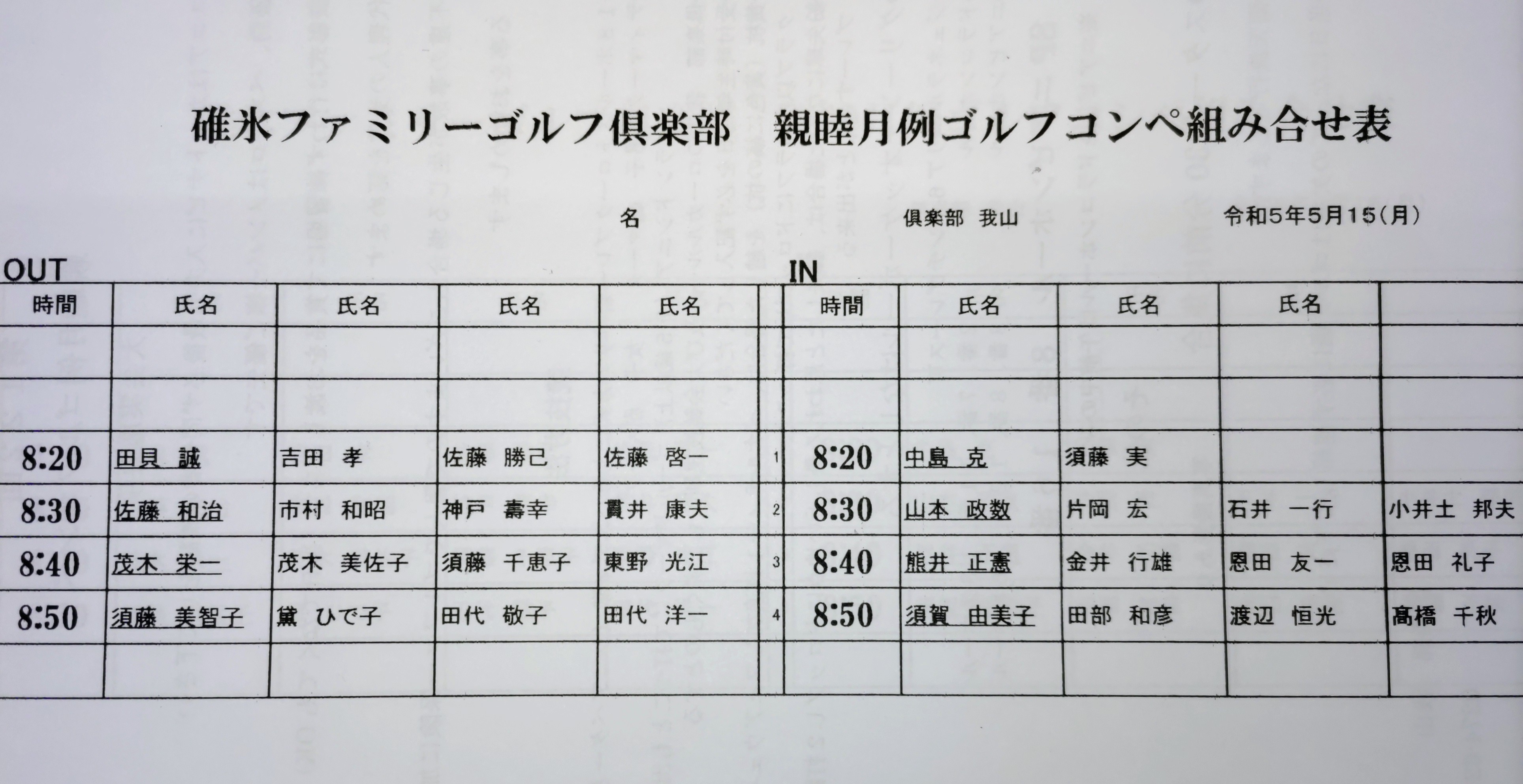 月例組合せ