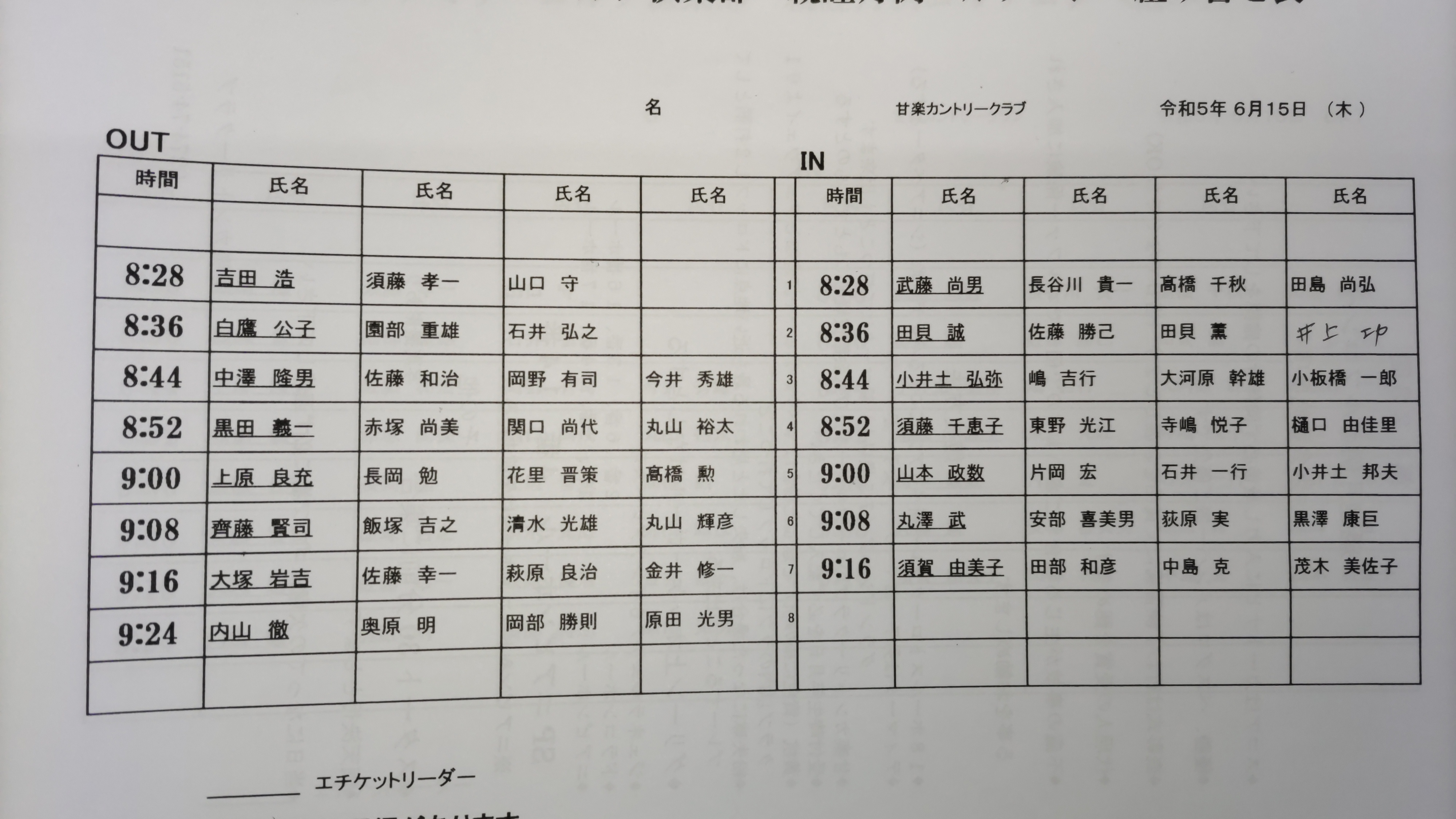 土曜日
