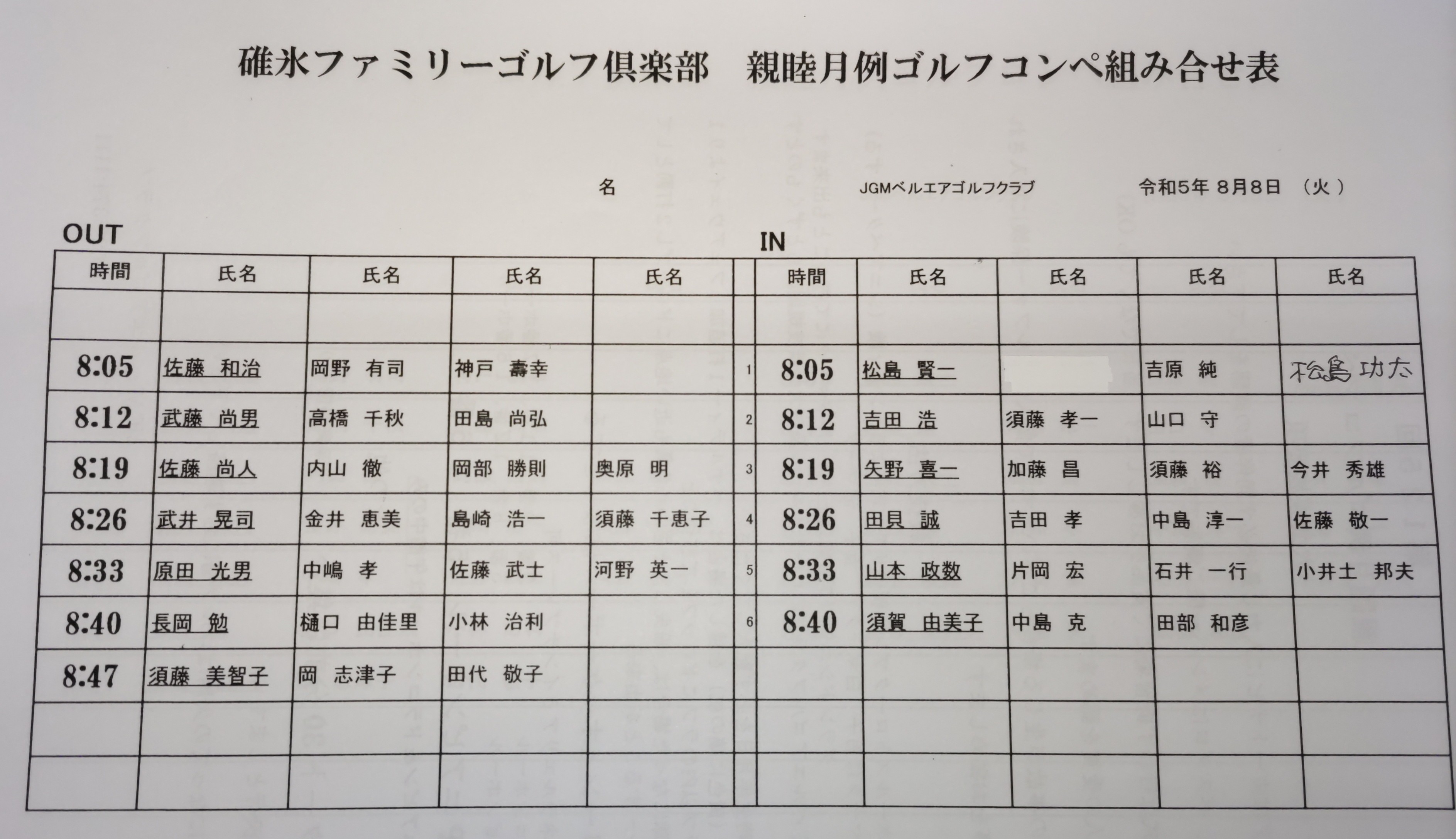 組合せ
