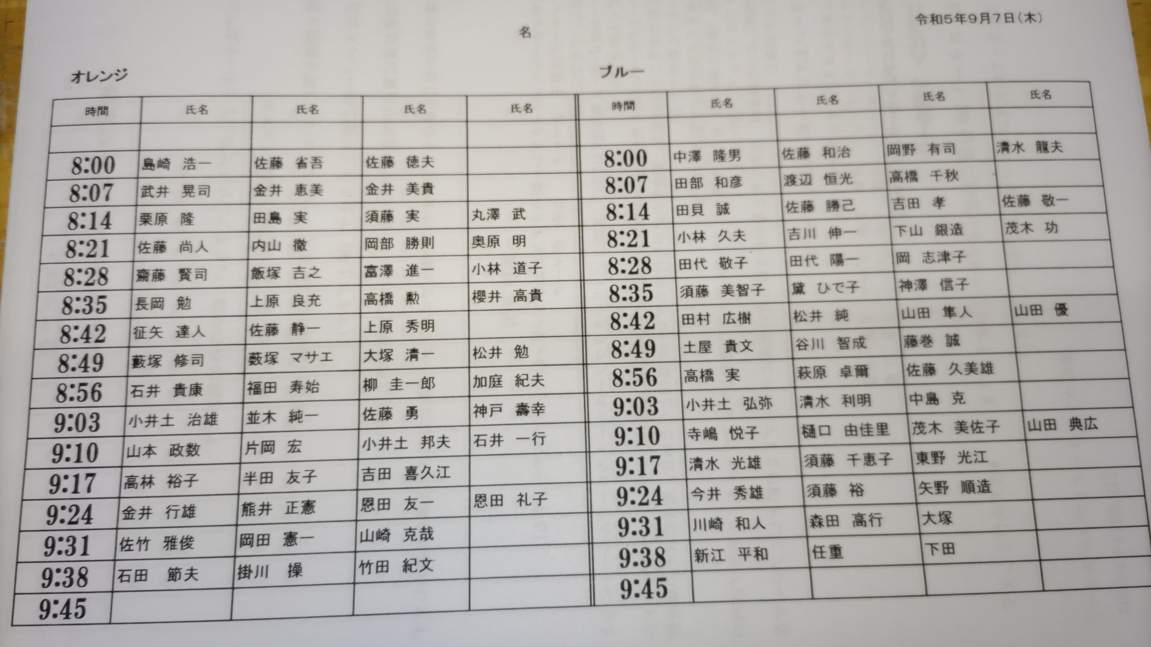 組合せ