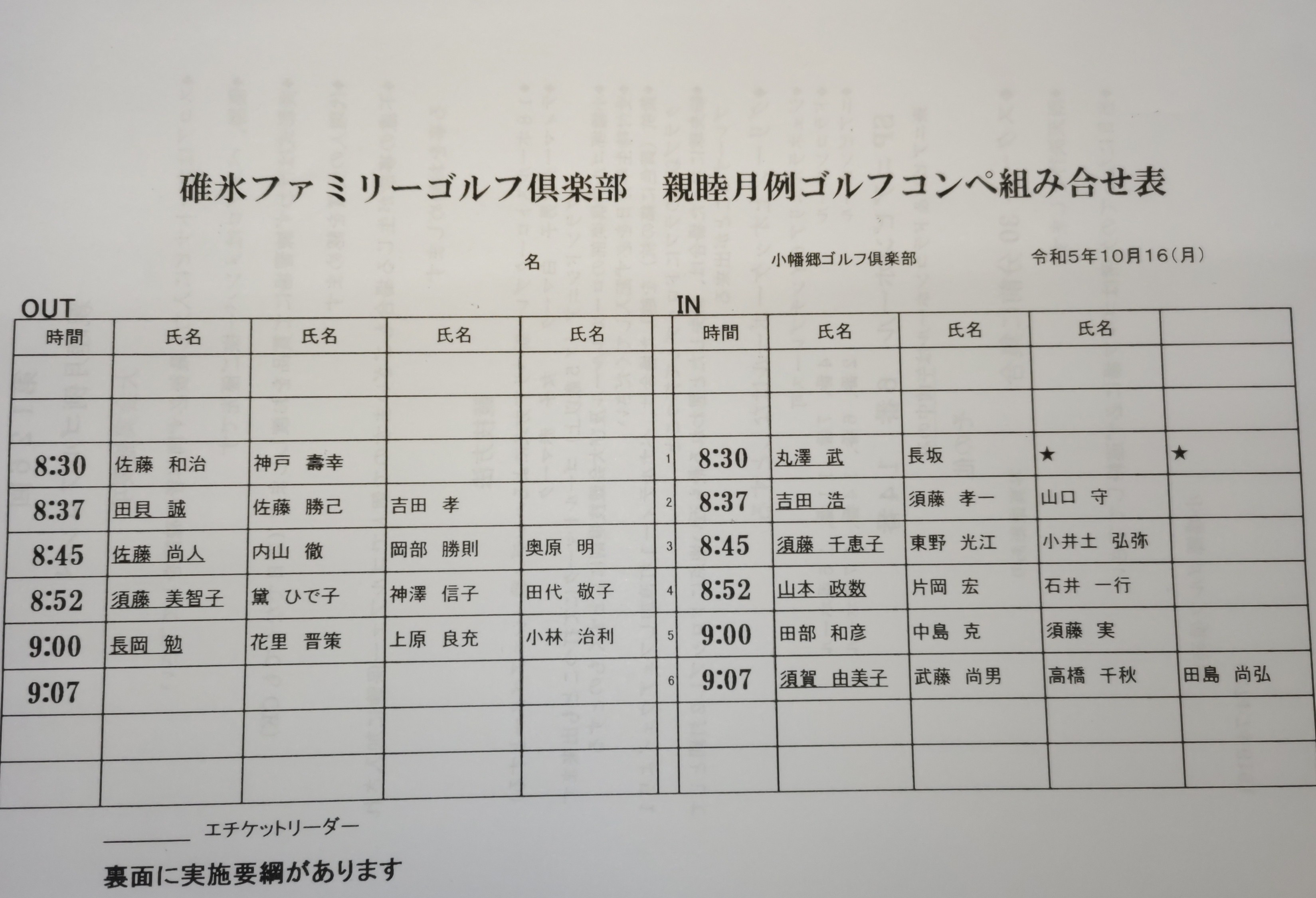 組合せ