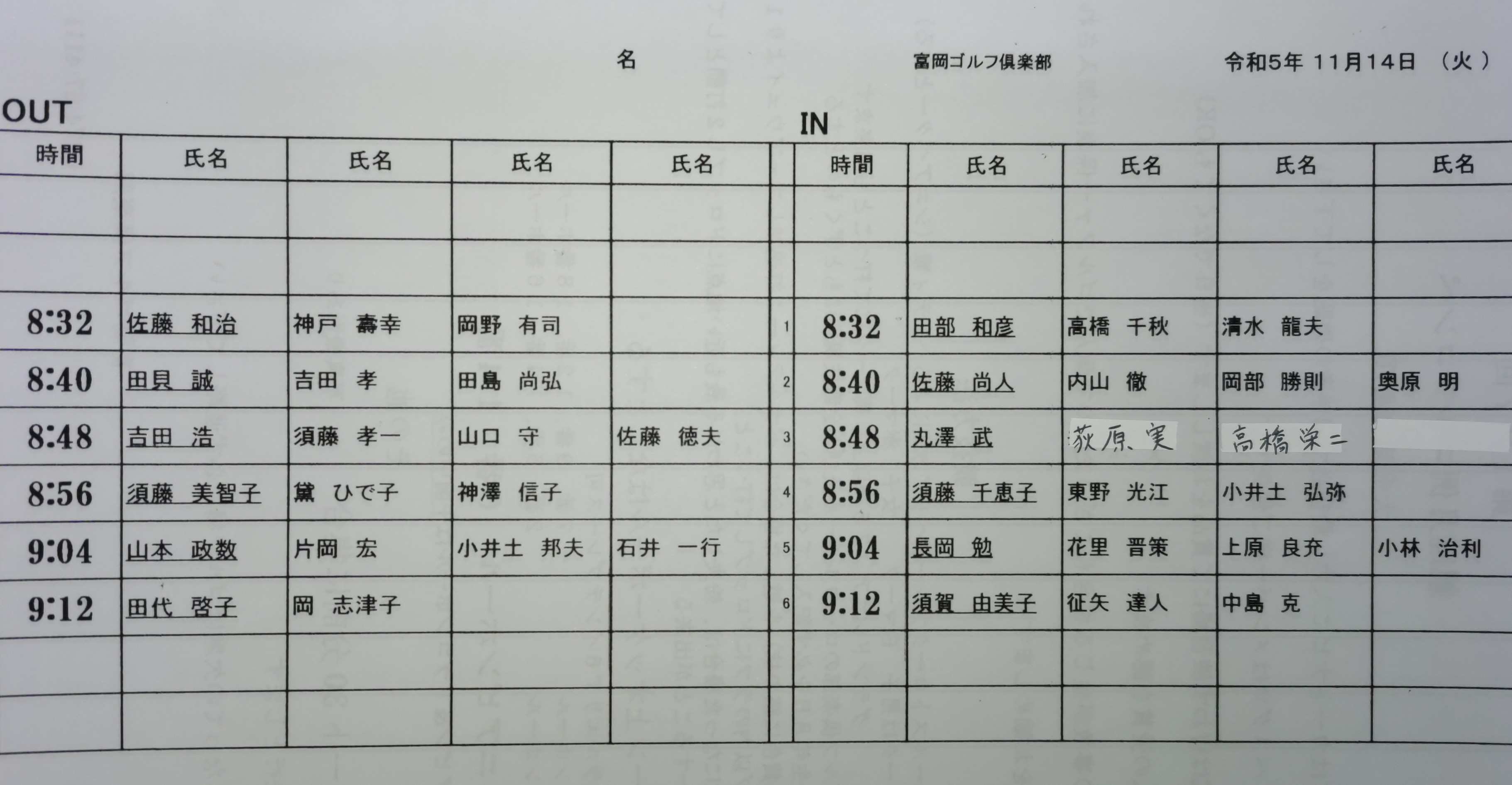 組合せ