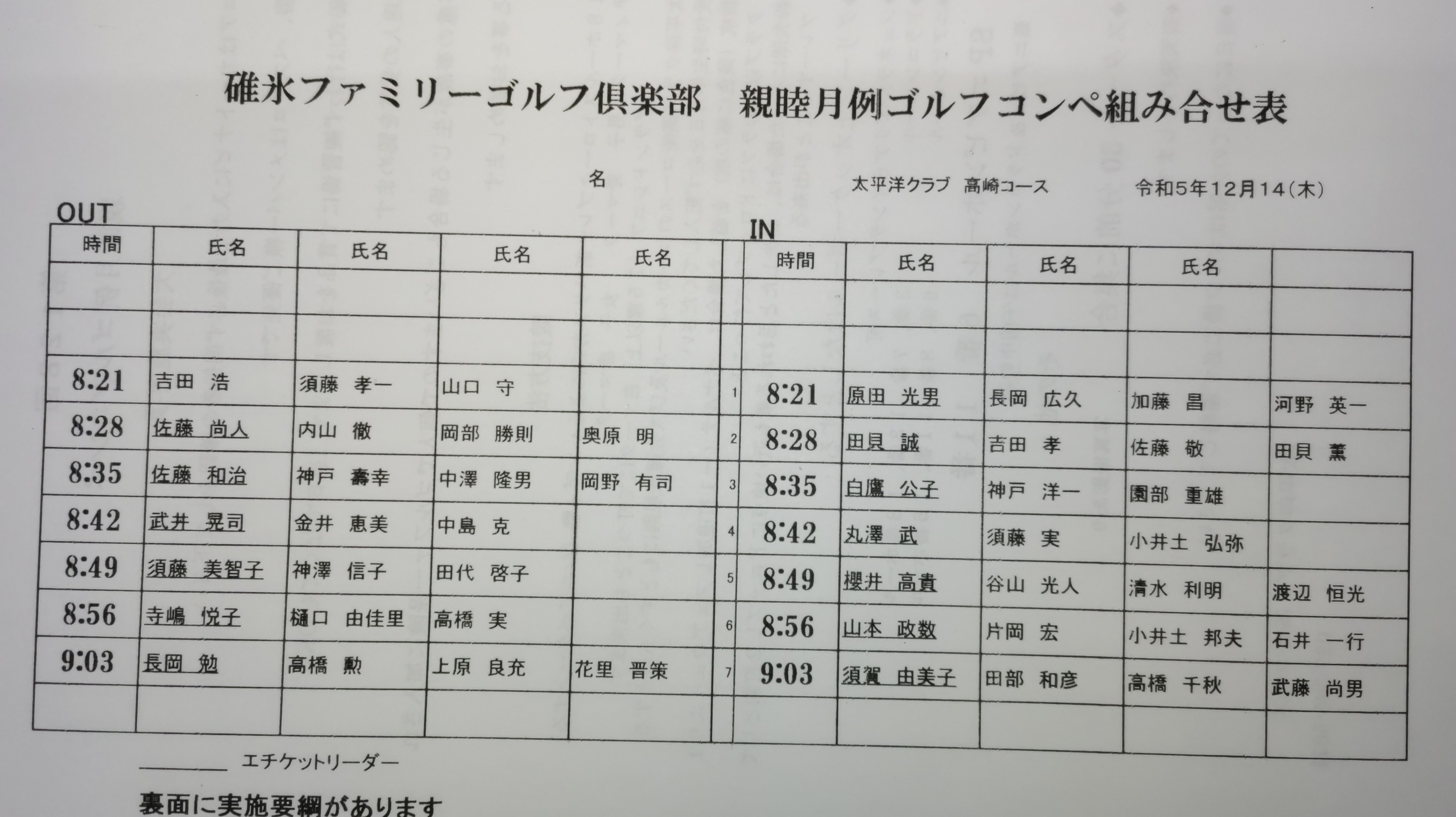 組合せ