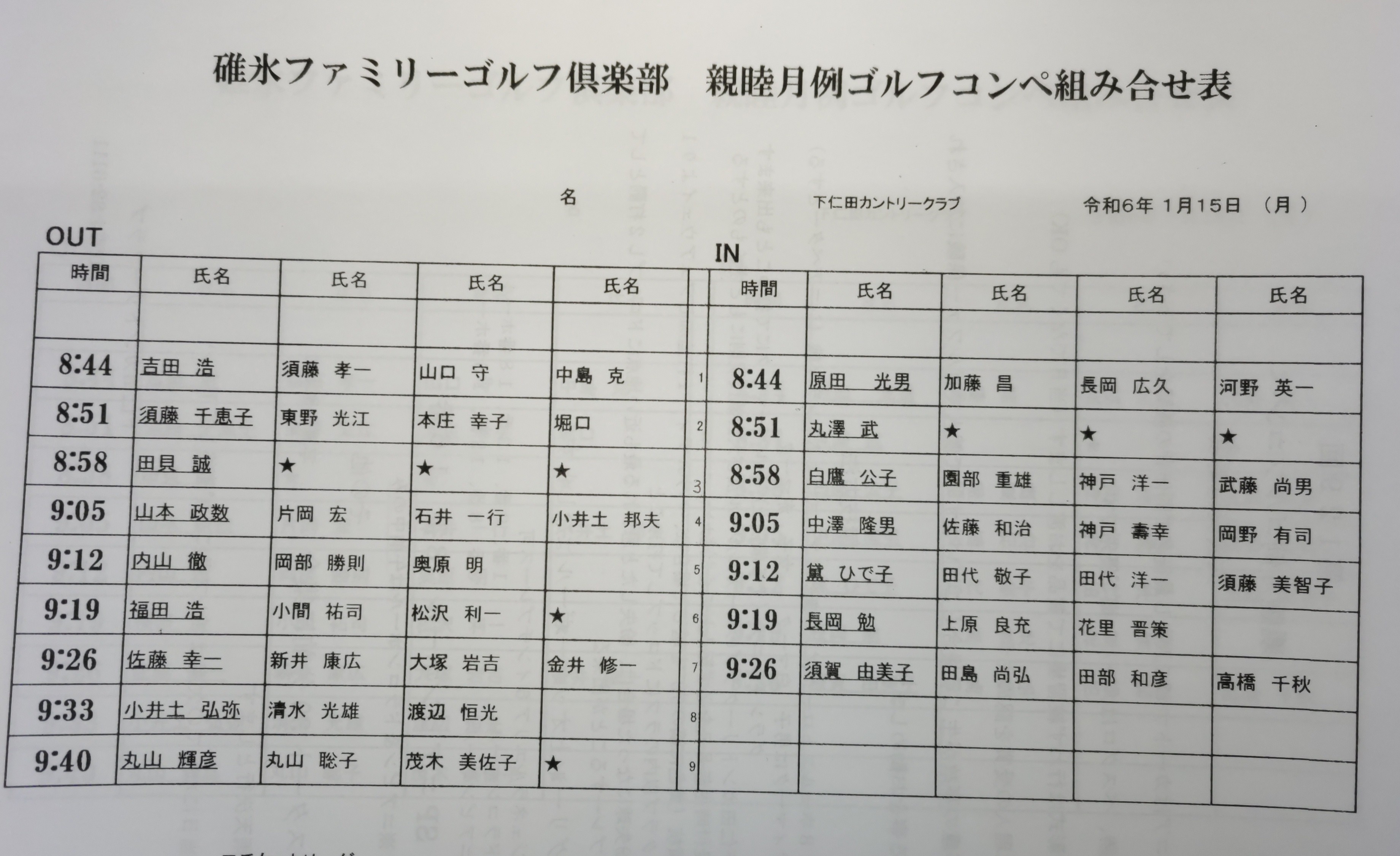 組合せ