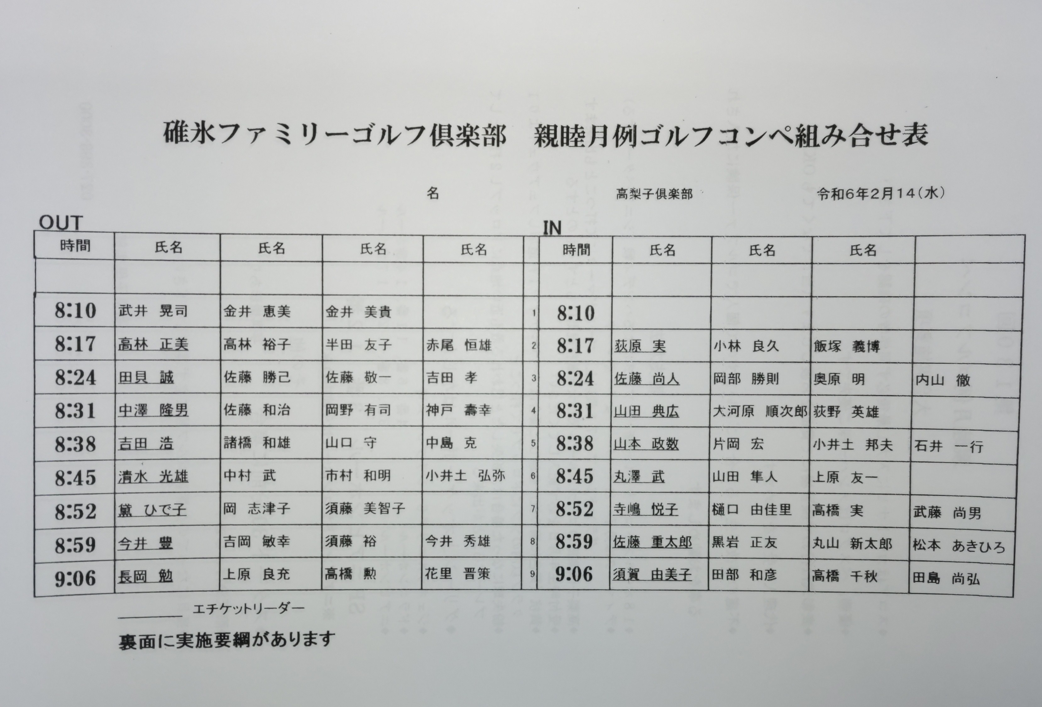 組合せ