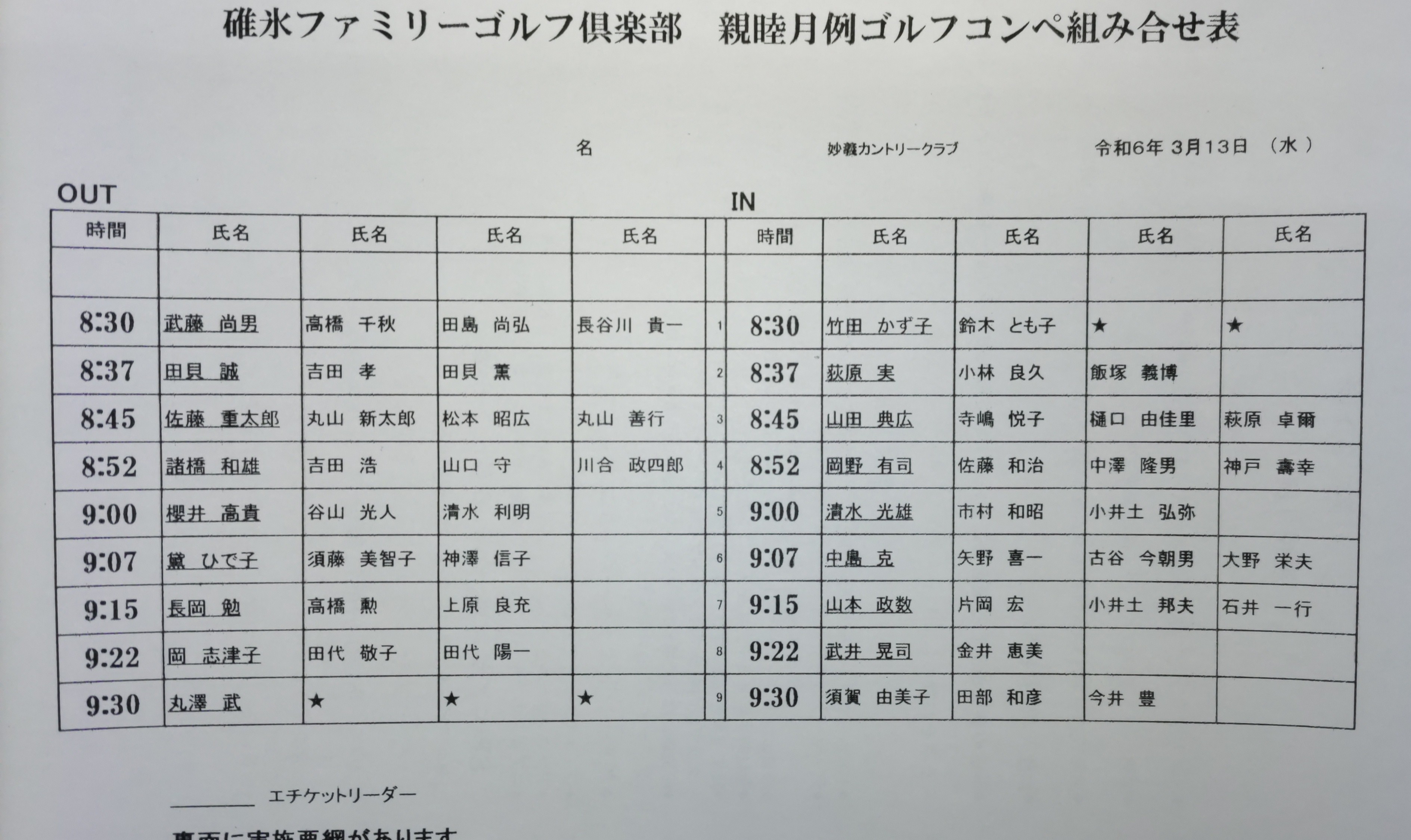 組合せ