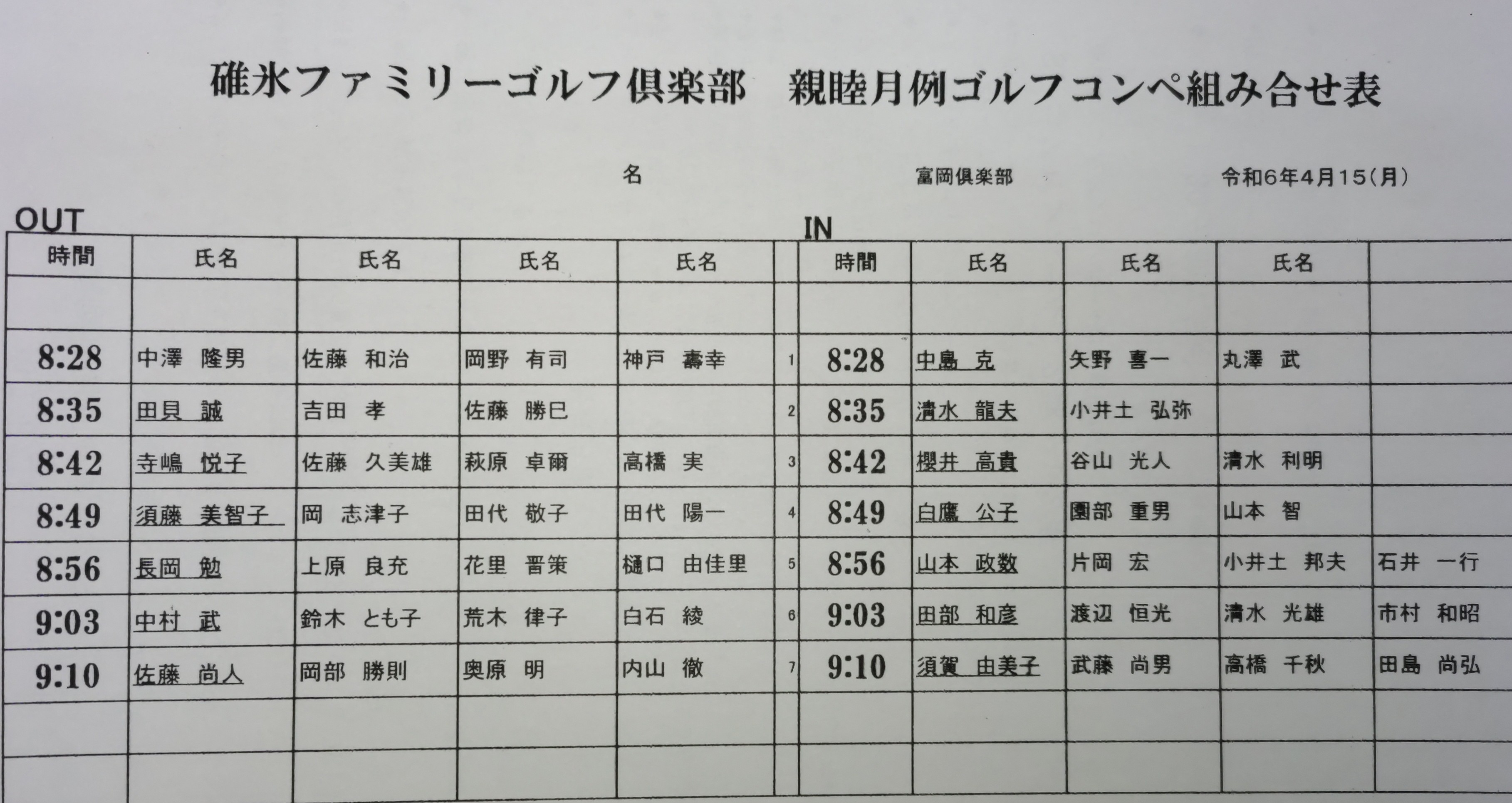 組合せ