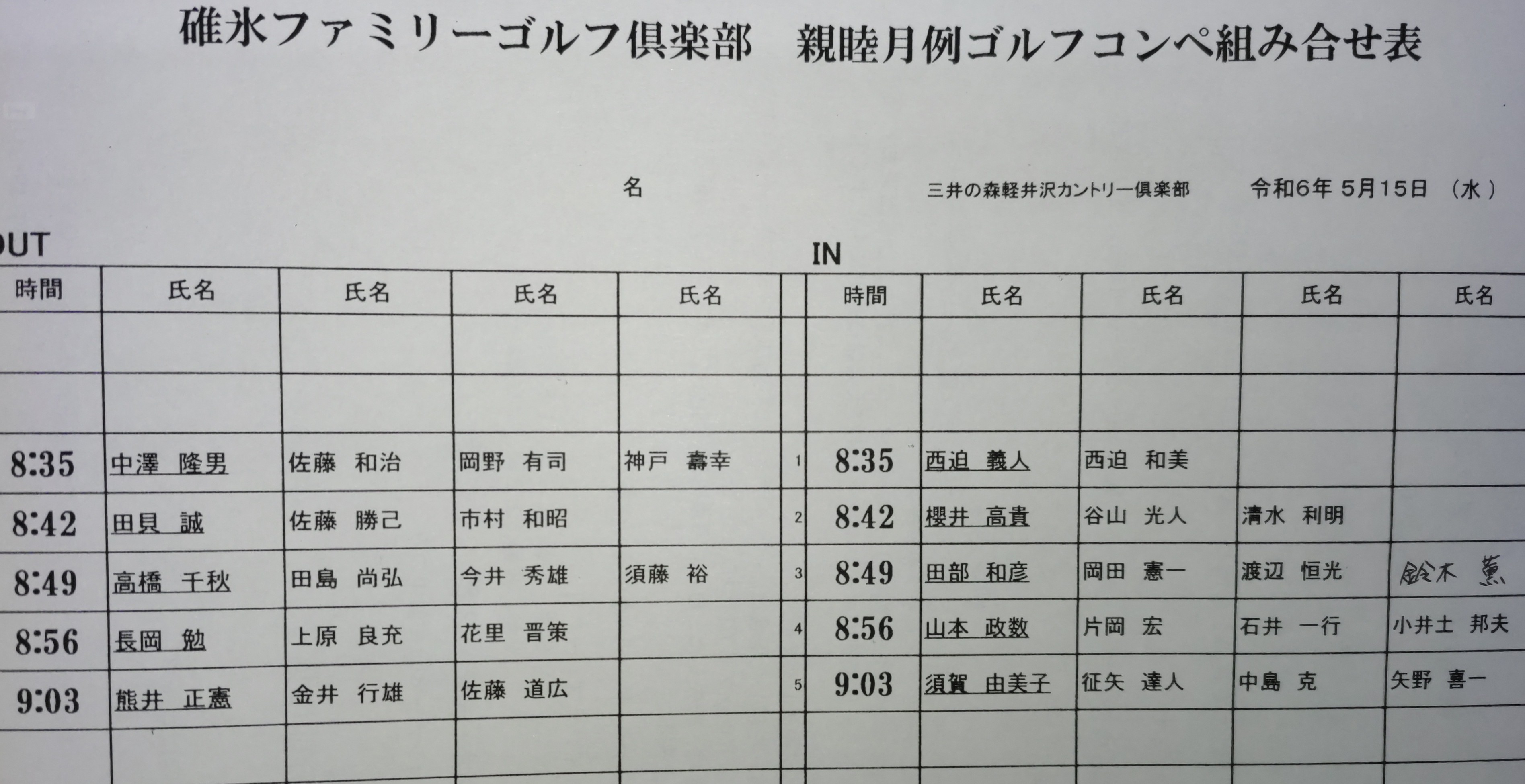 組合せ