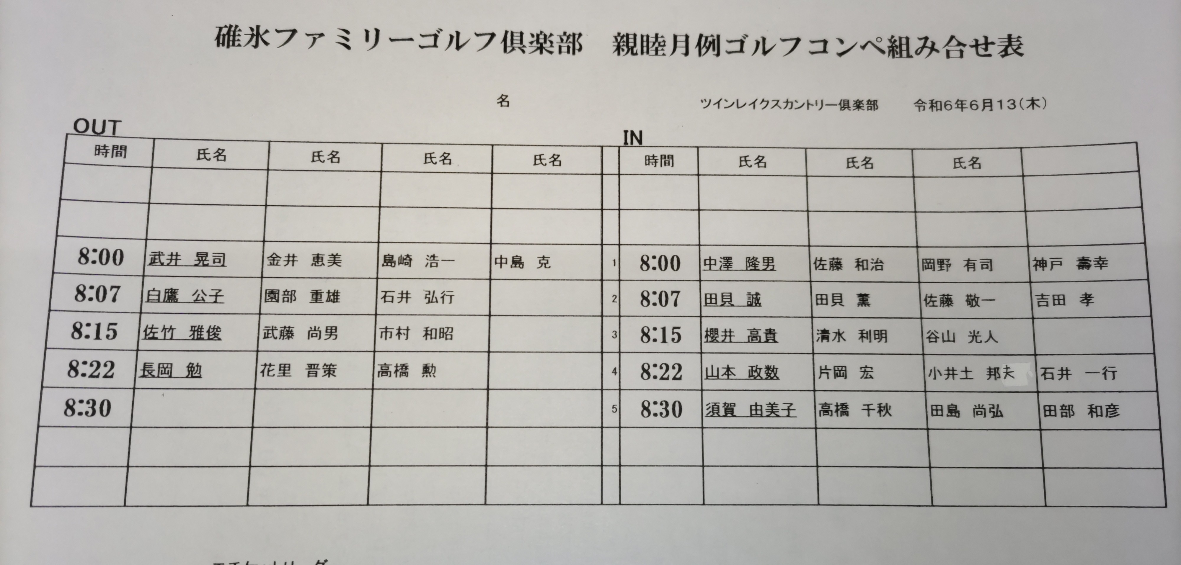 組合せ