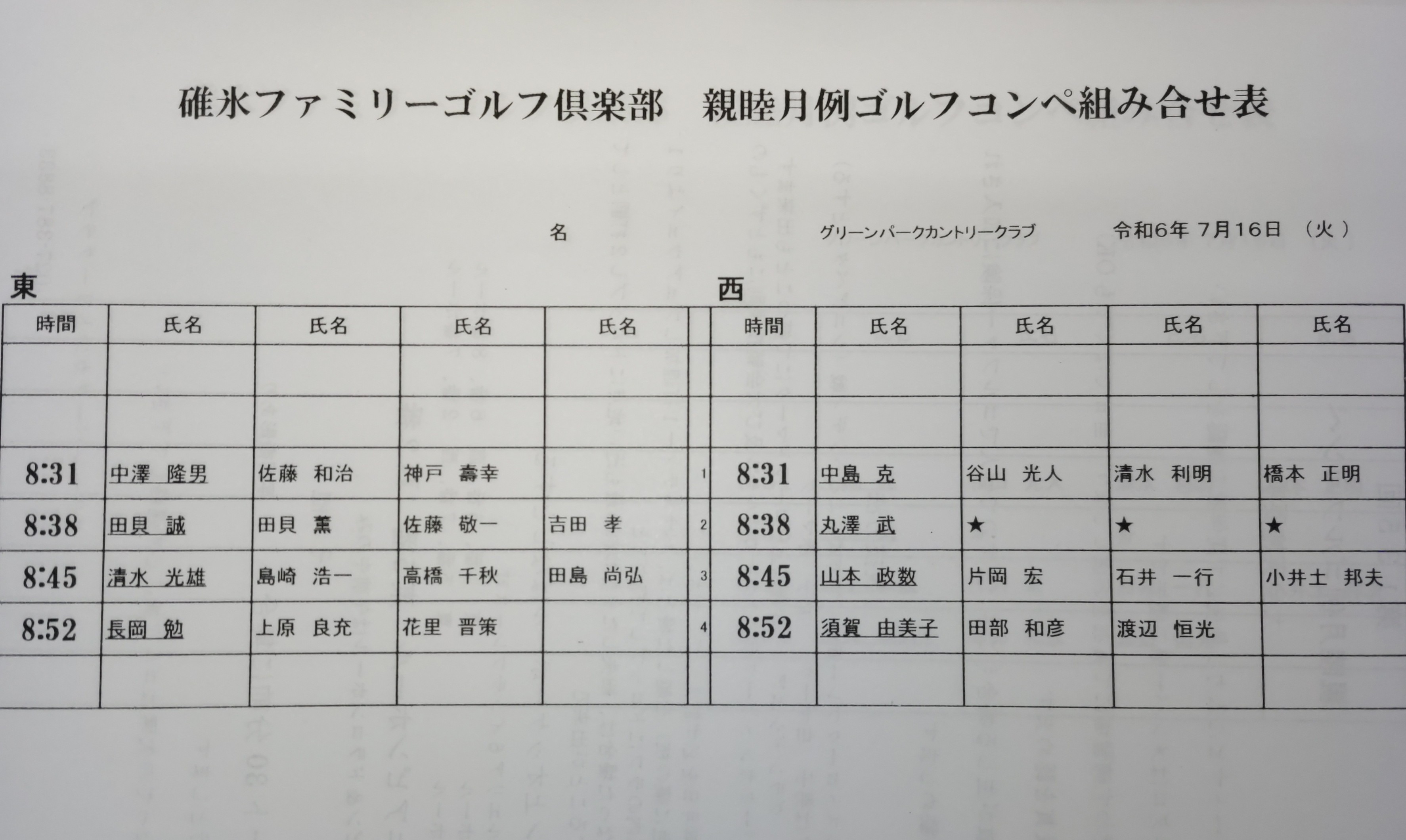 組合せ