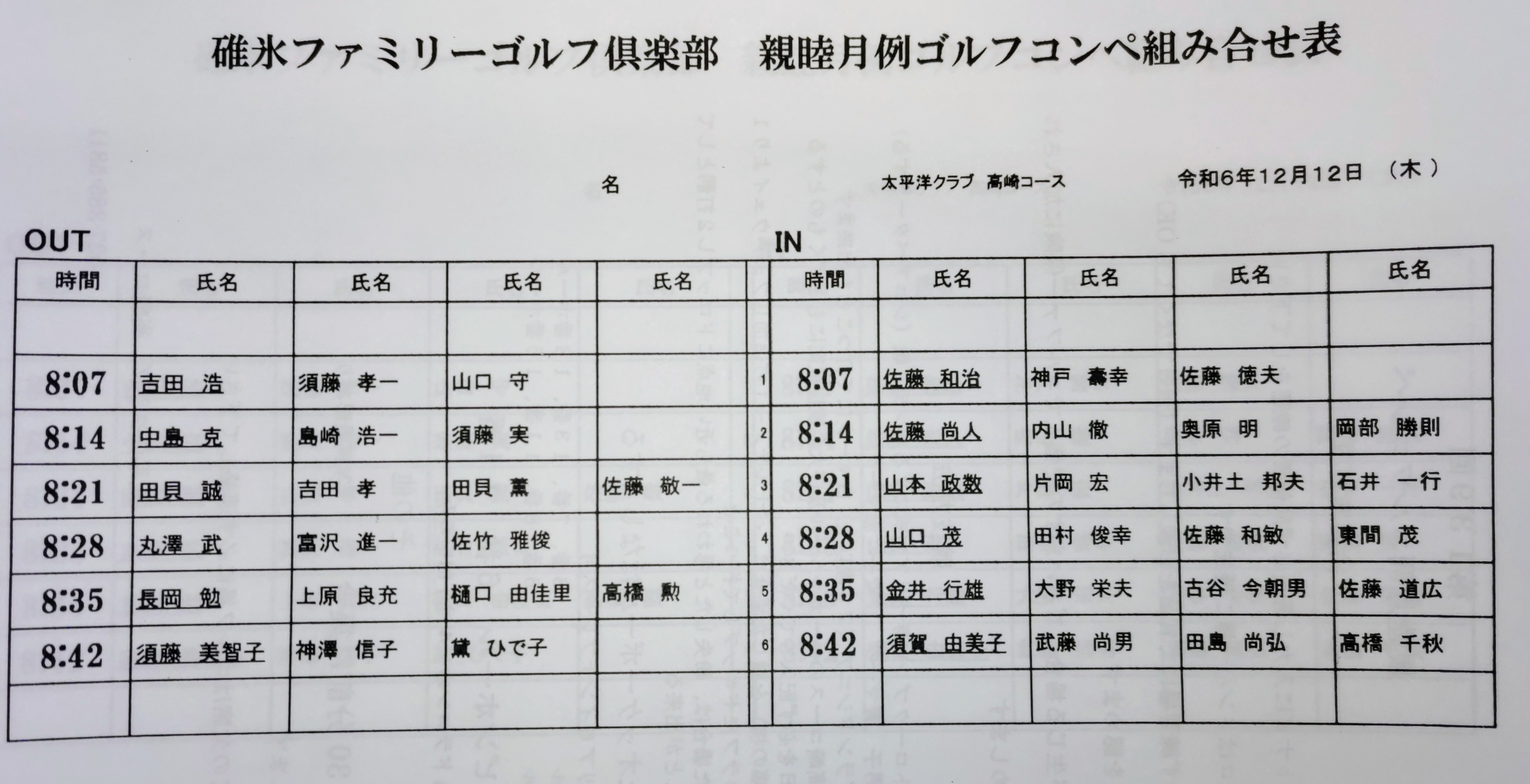 組合せ