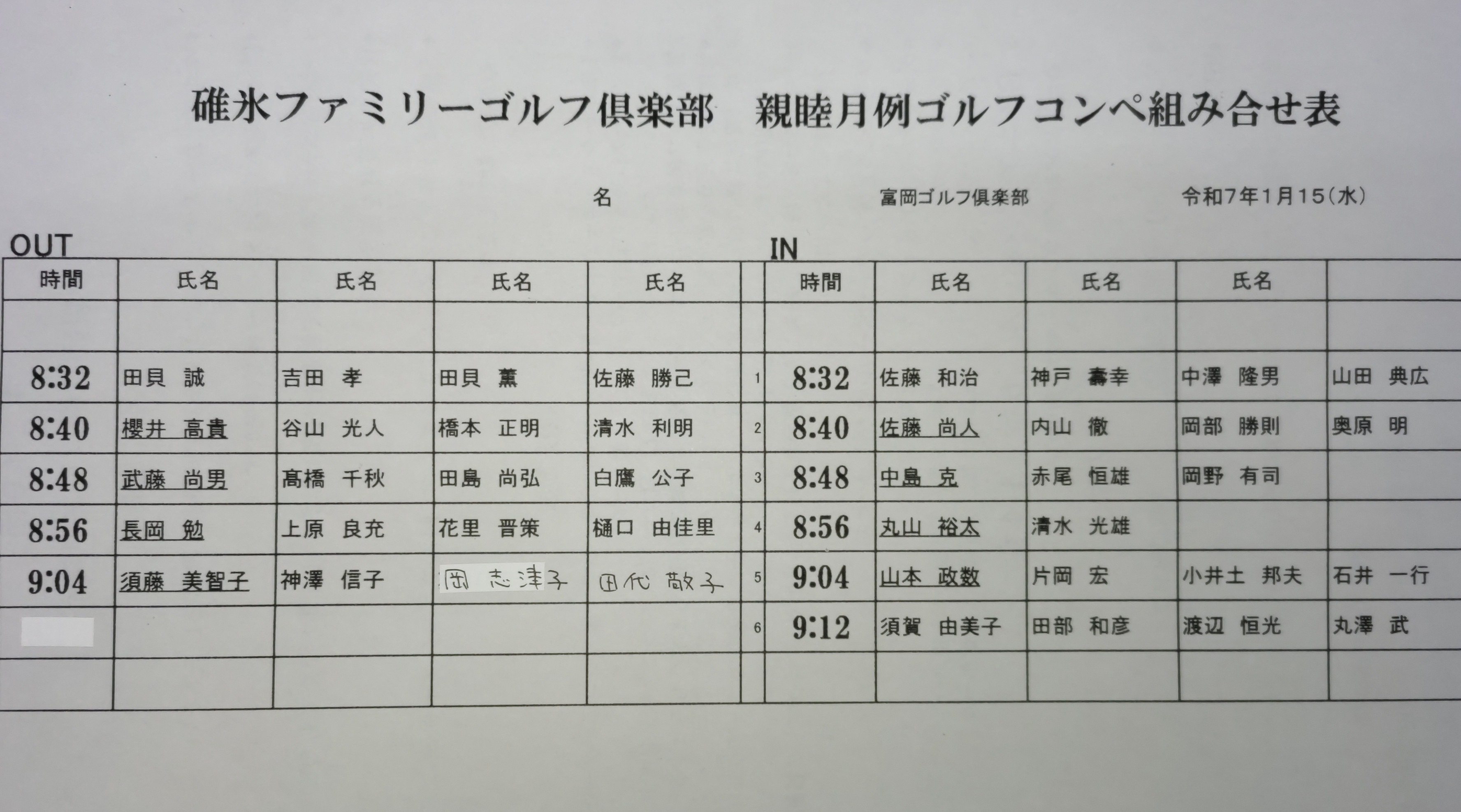 組合せ