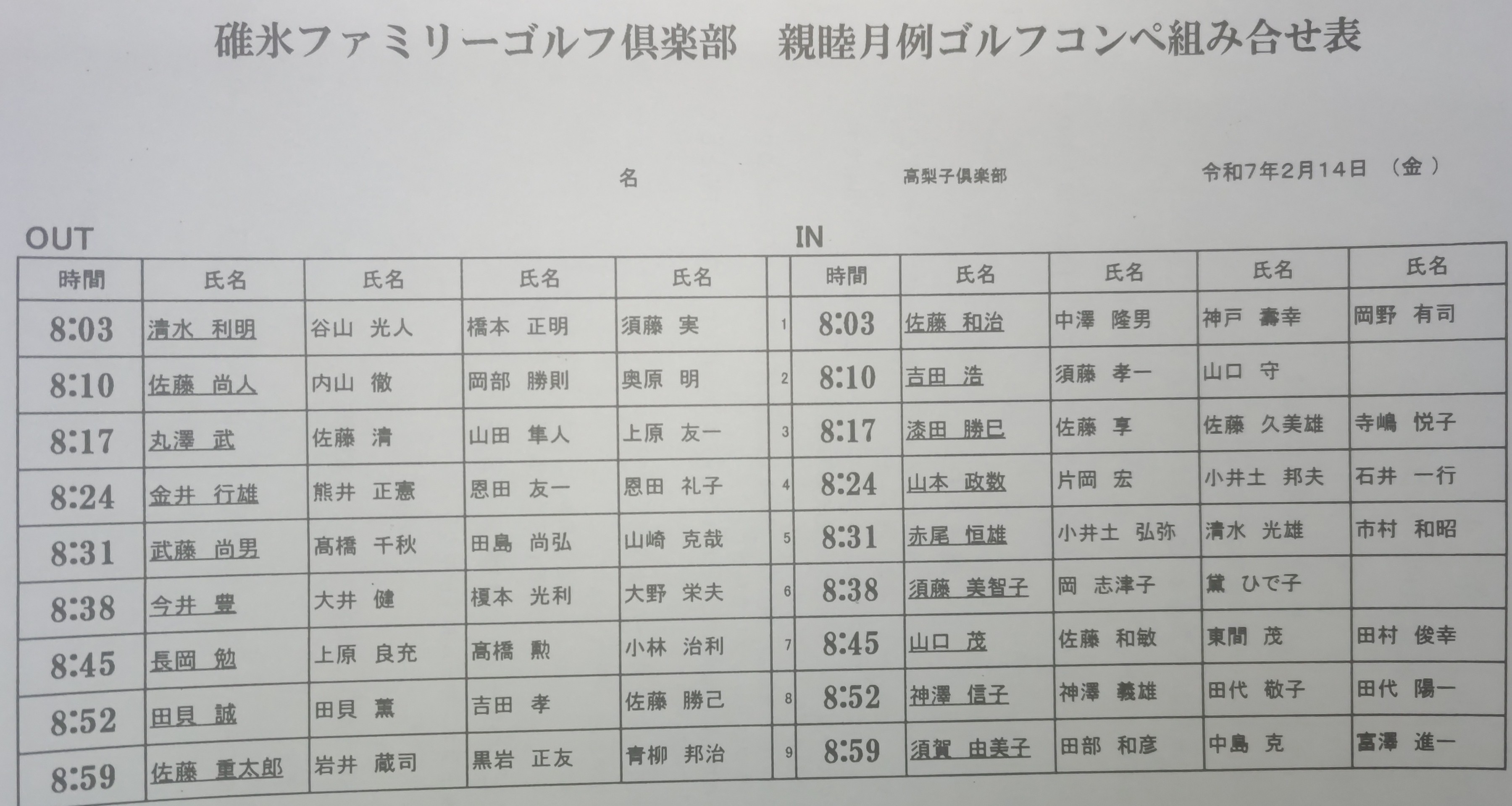 組合せ