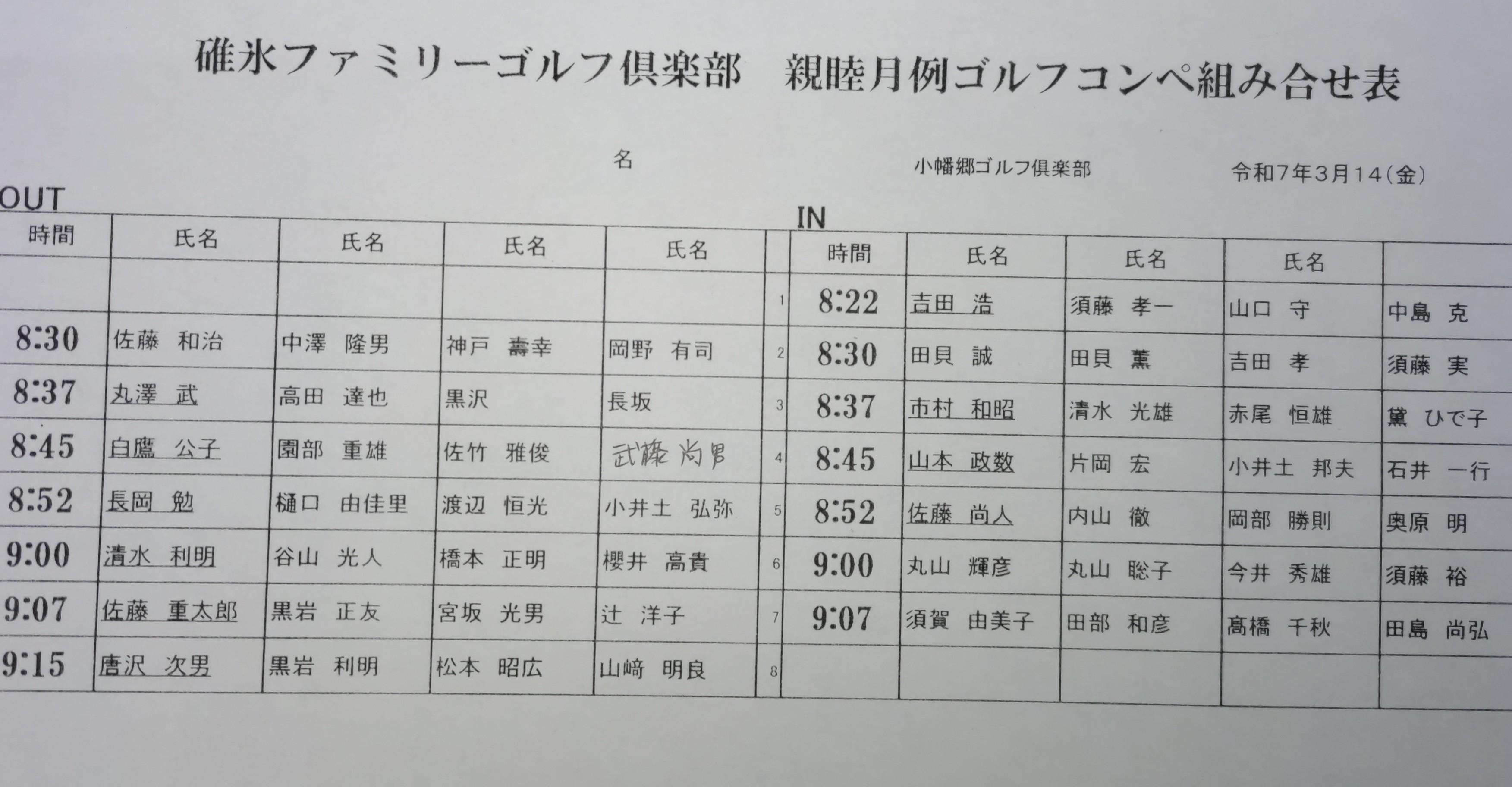 組合せ