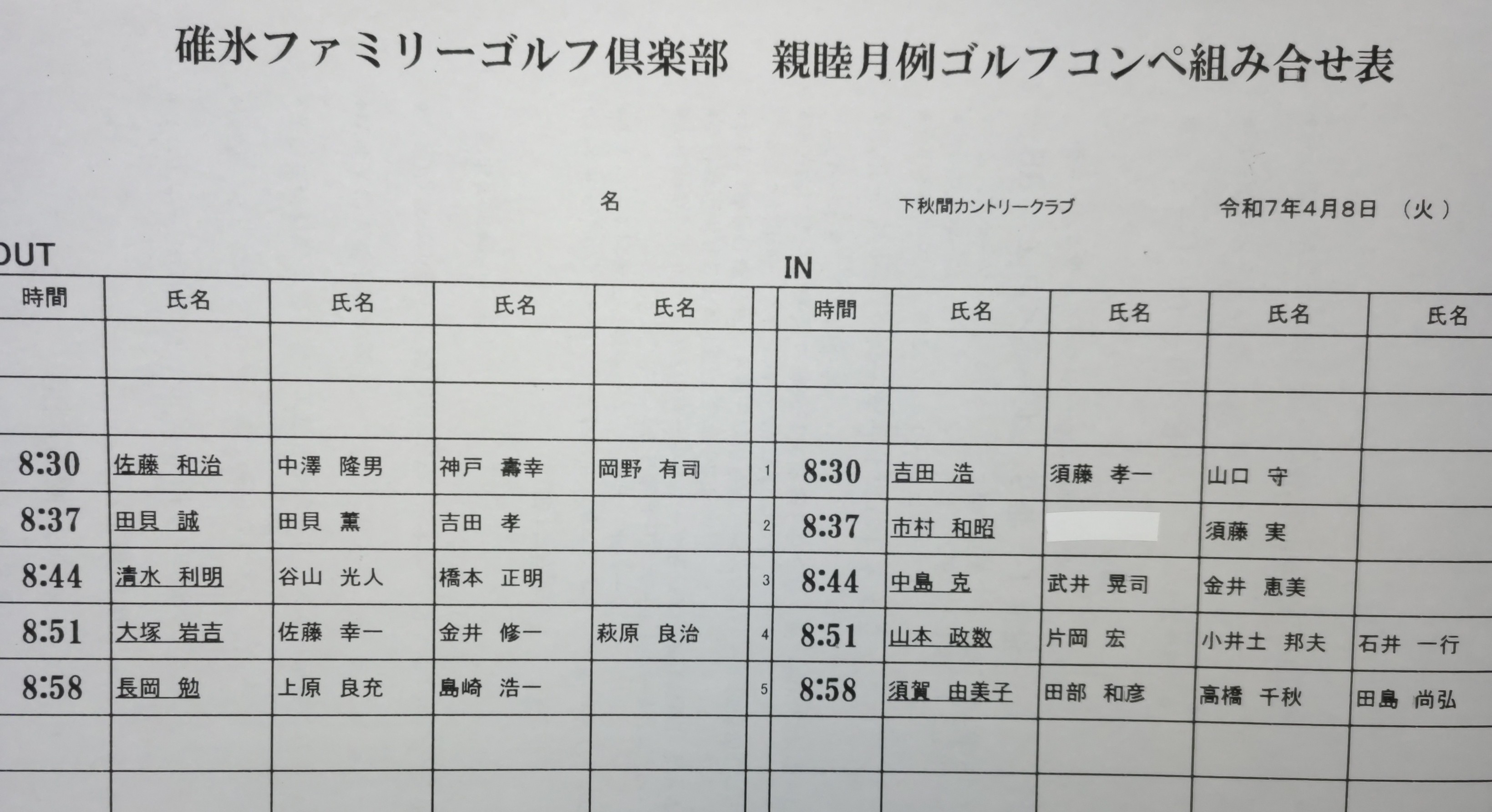 組合せ