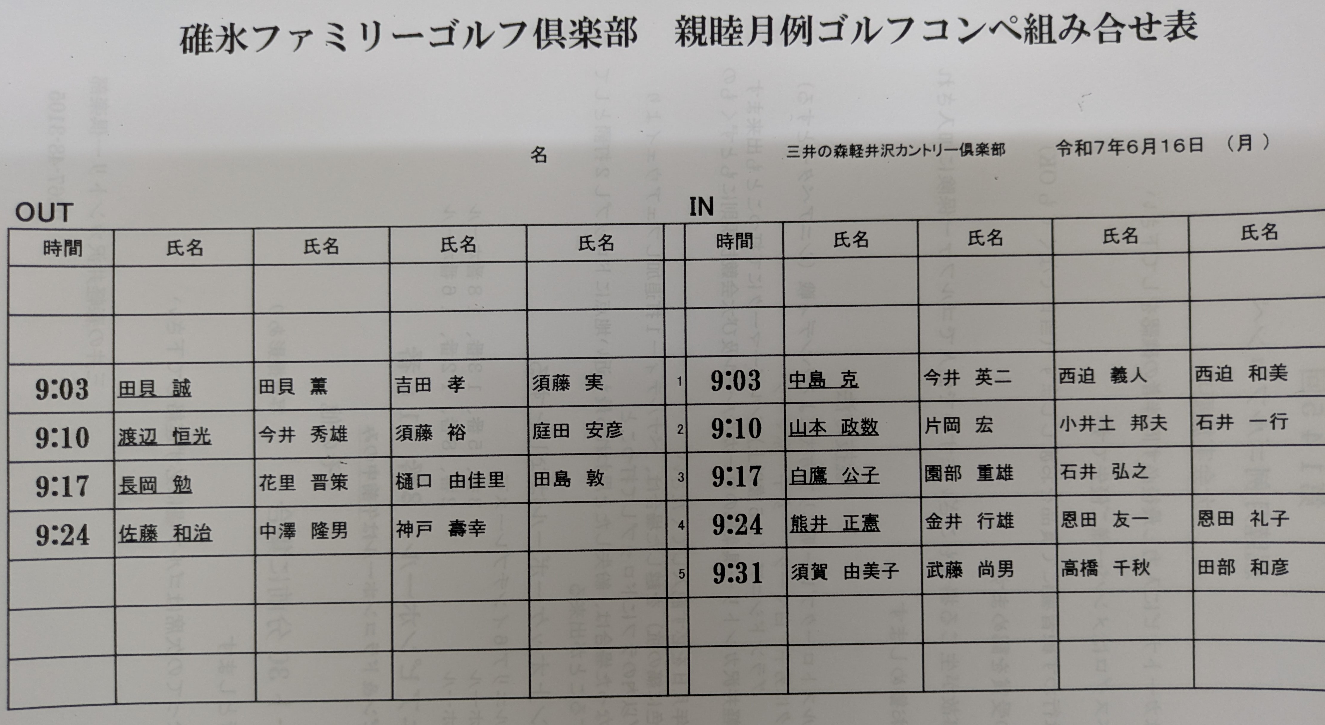 組合せ