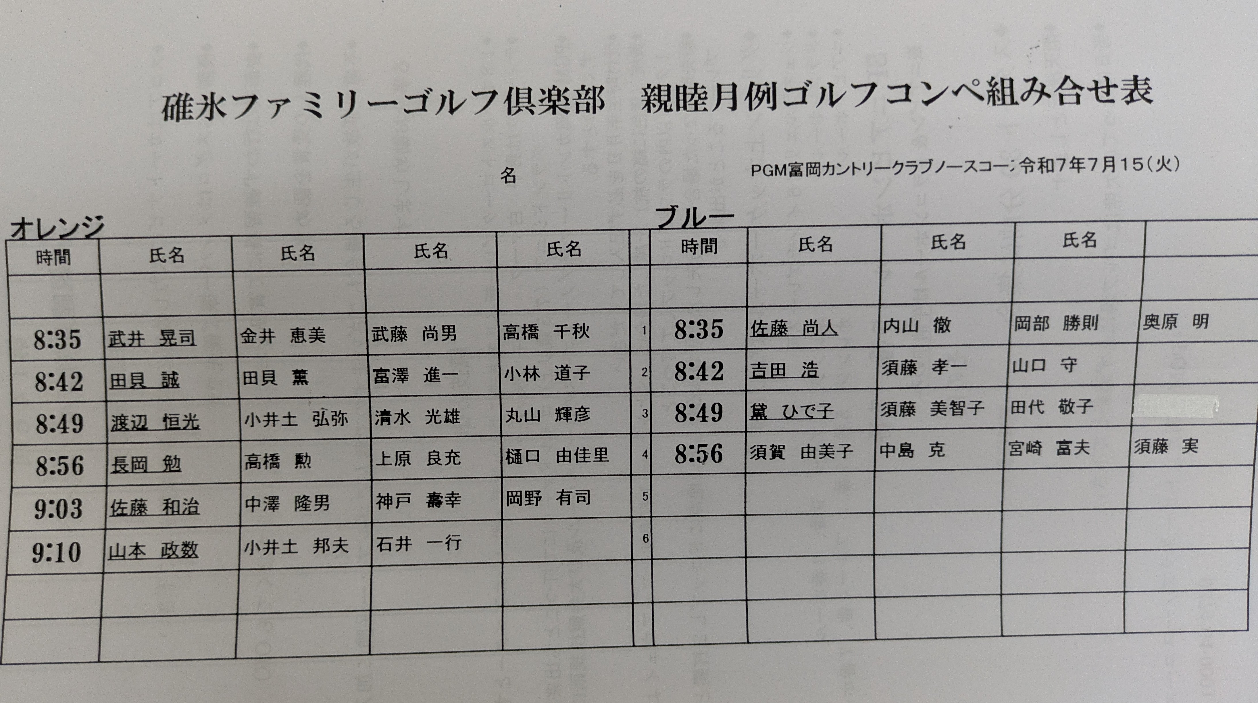 組合せ