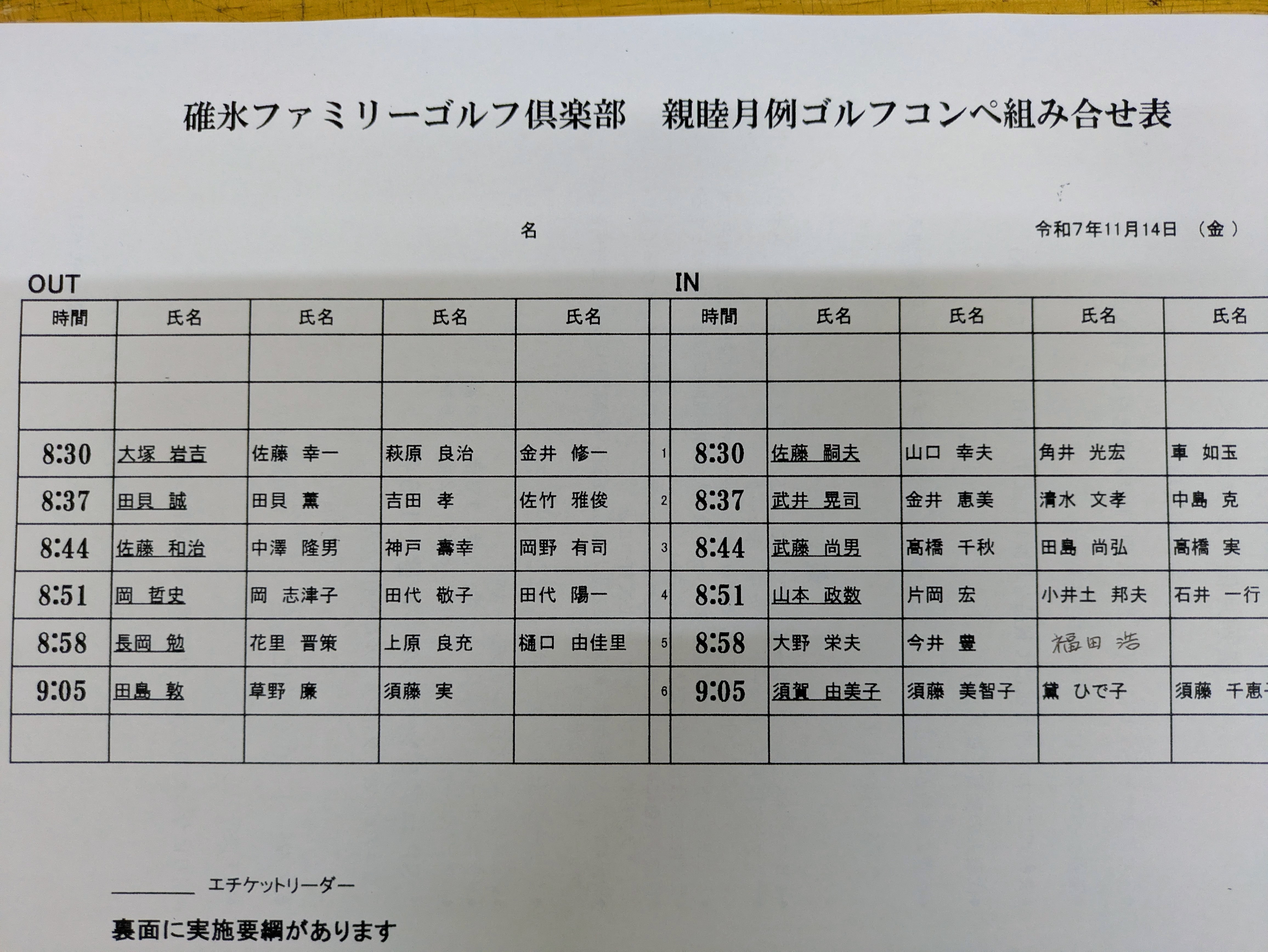 組合せ