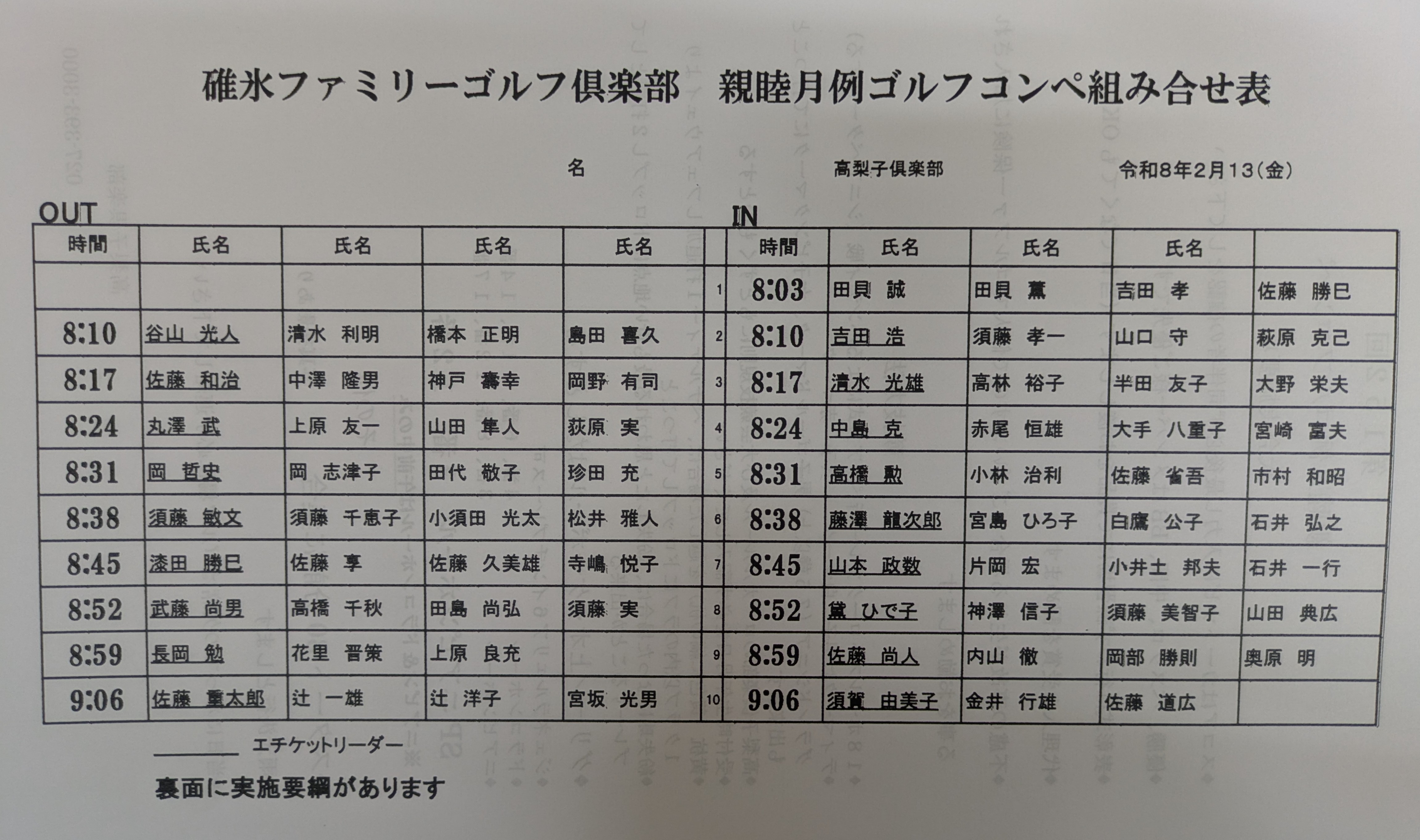 組合せ