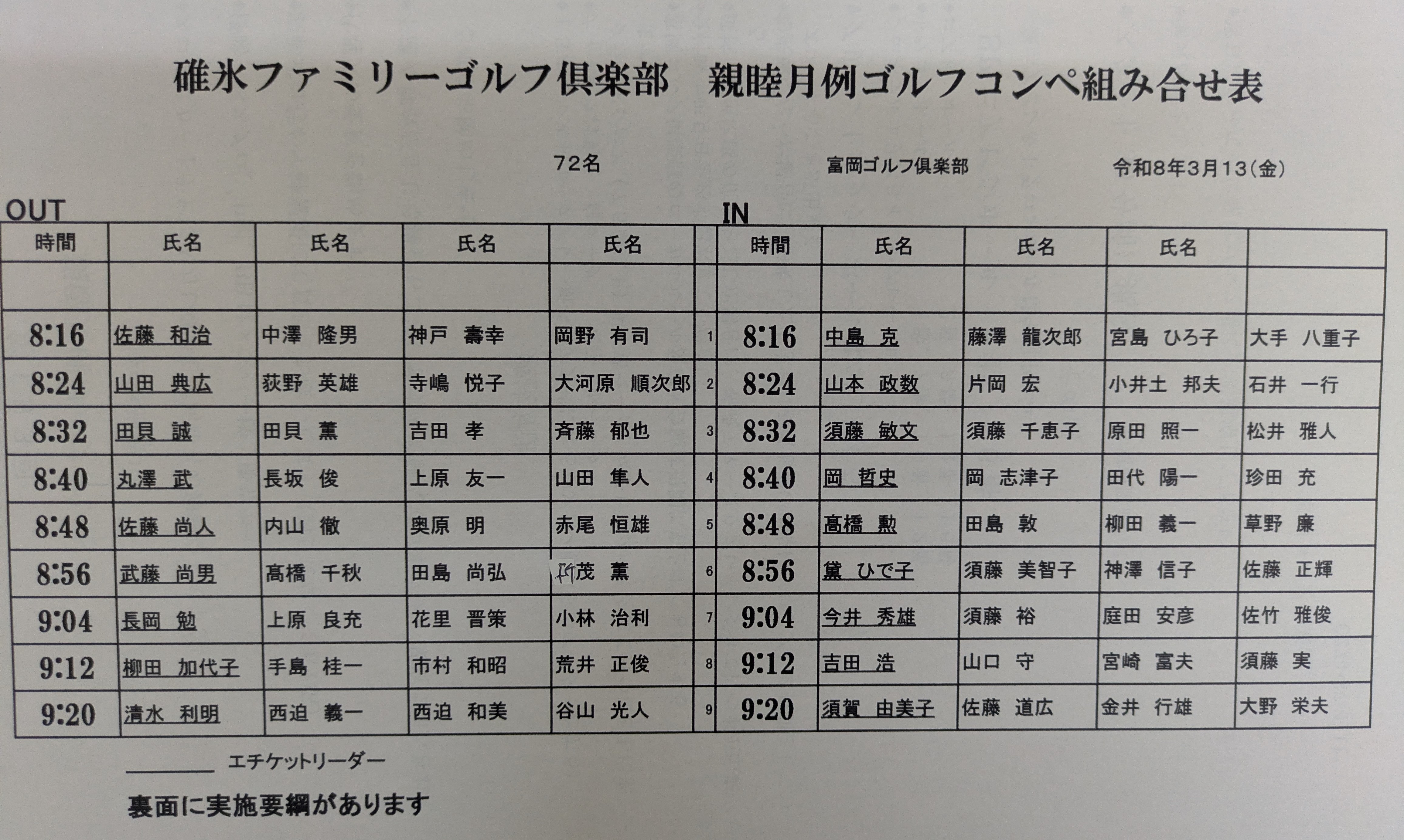 親睦月例組合せ