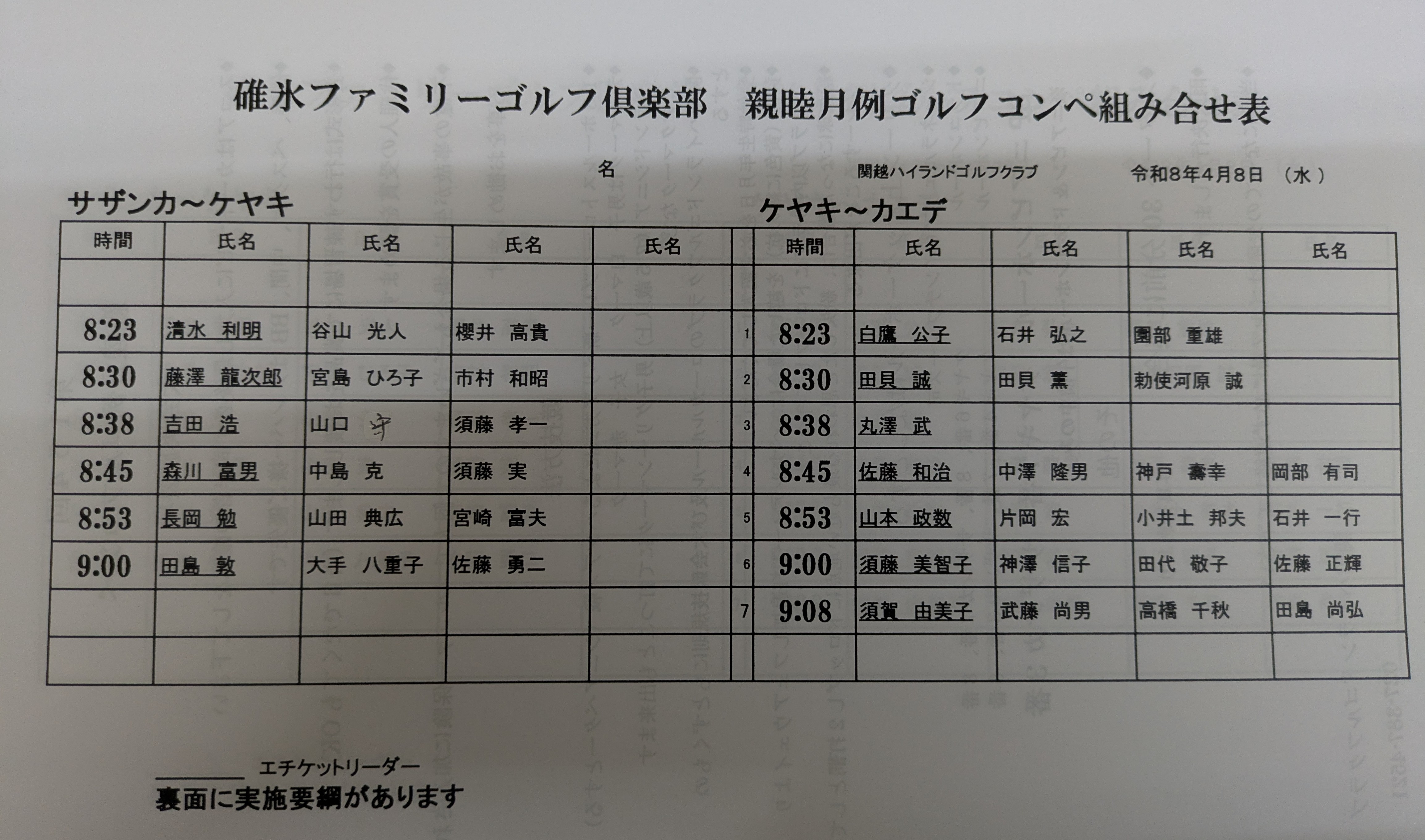 月例組合せ